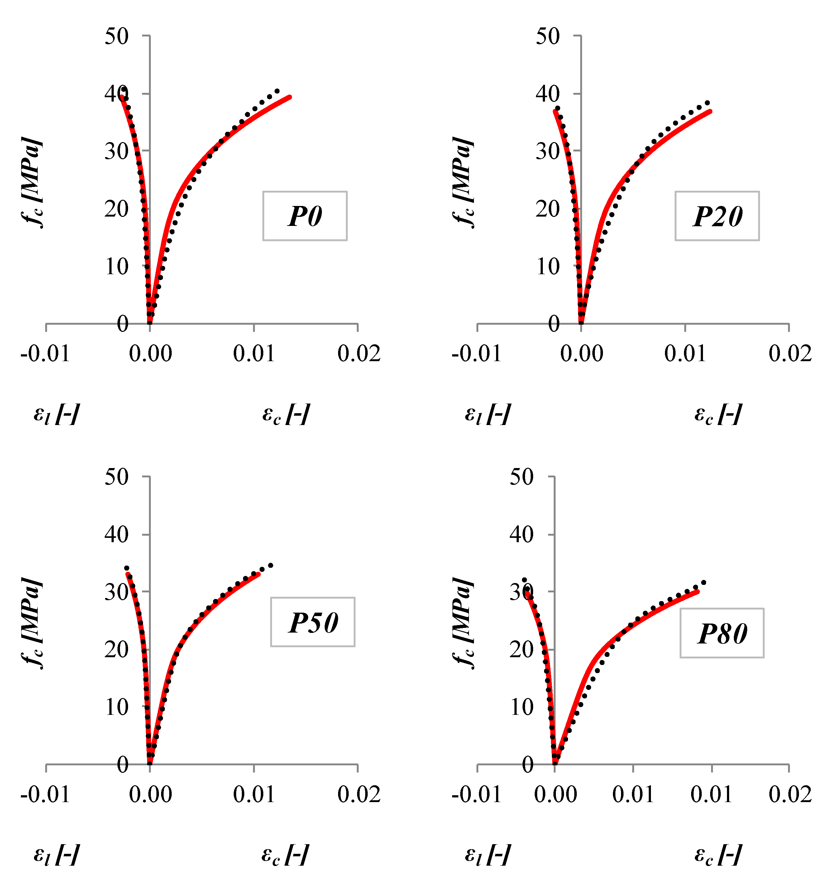 Crystals 11 00177 g011 Crystals 11 00177 g011