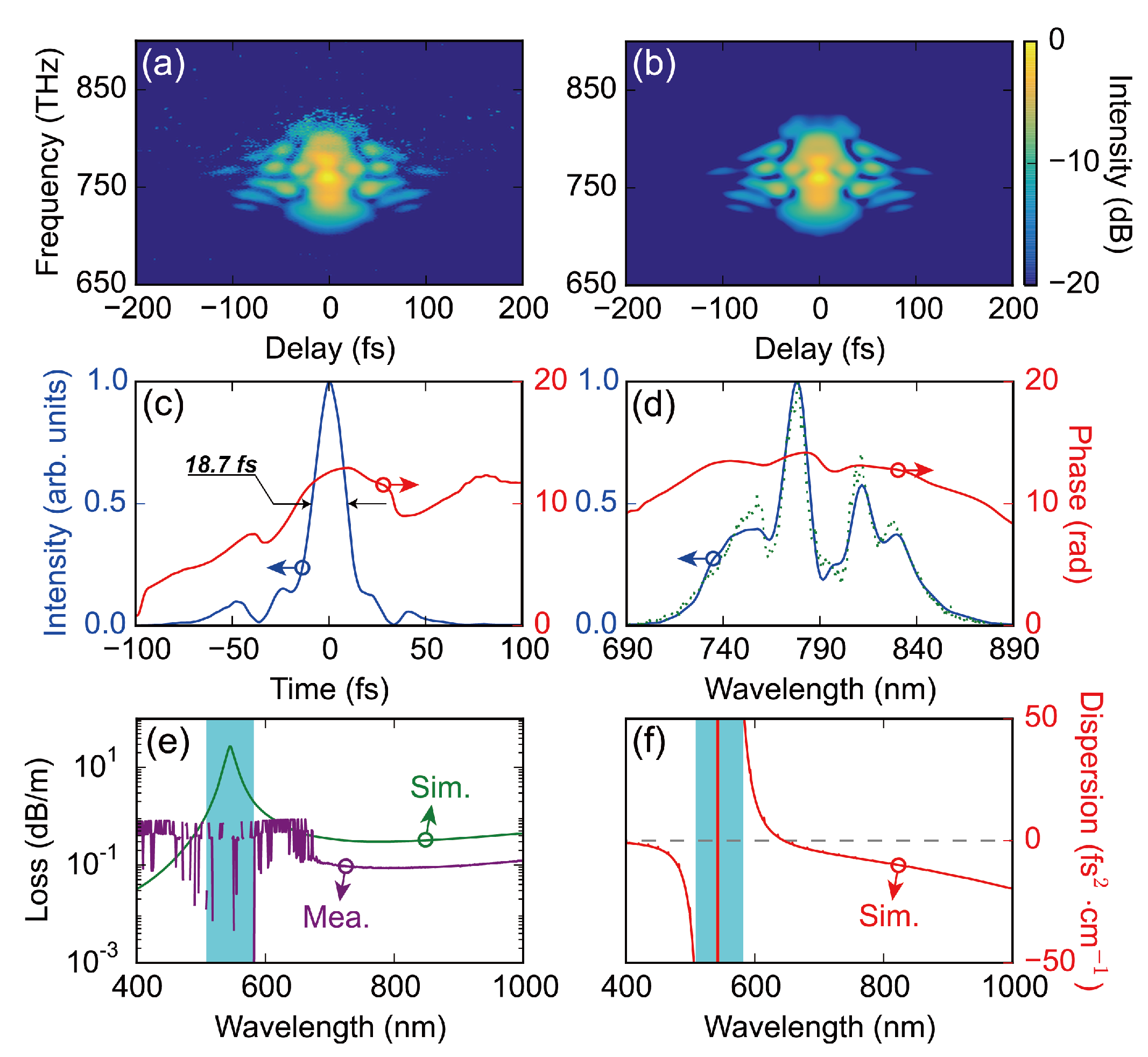 Crystals 11 00180 g002