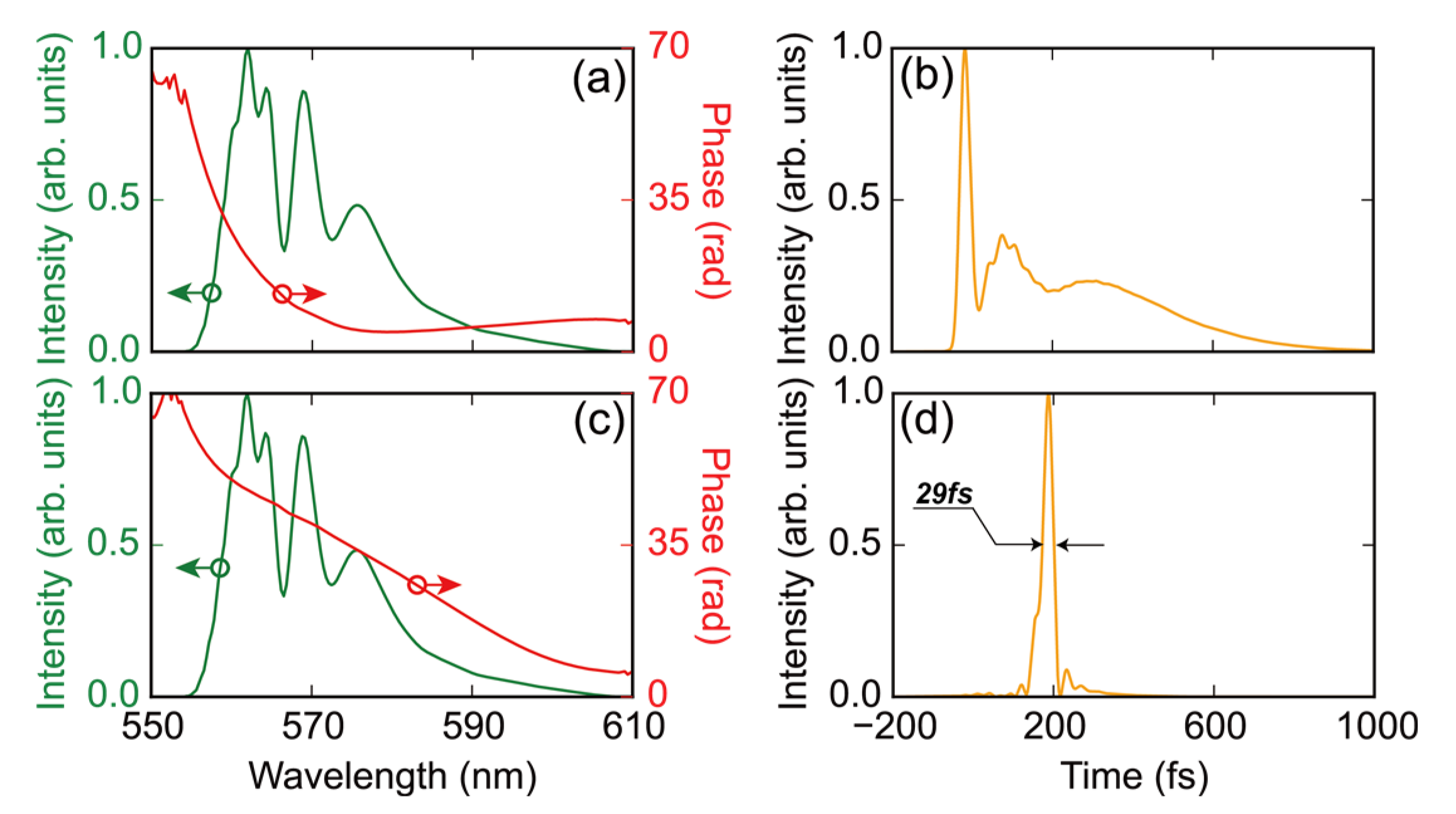 Crystals 11 00180 g006