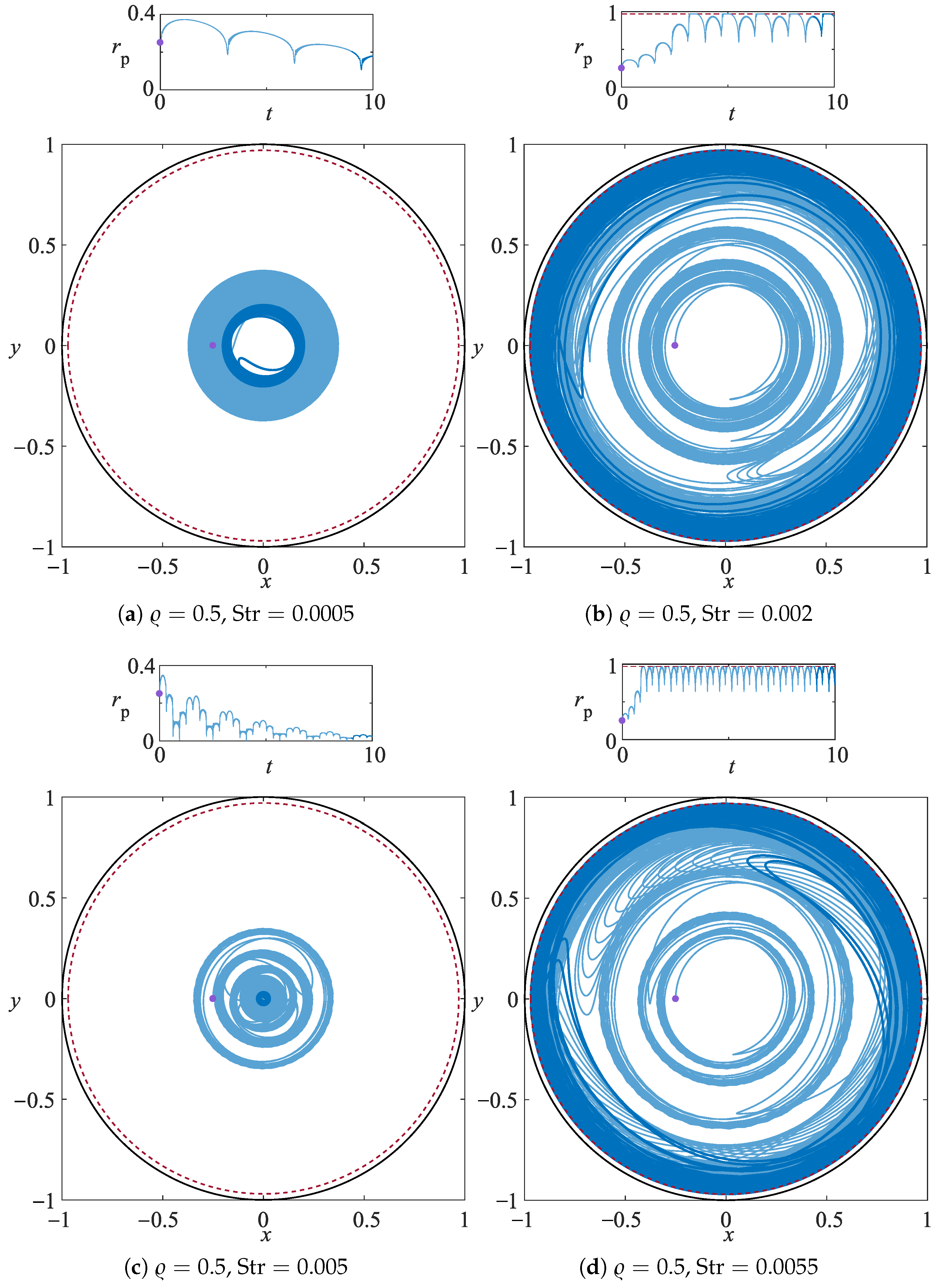 Crystals 11 00183 g002