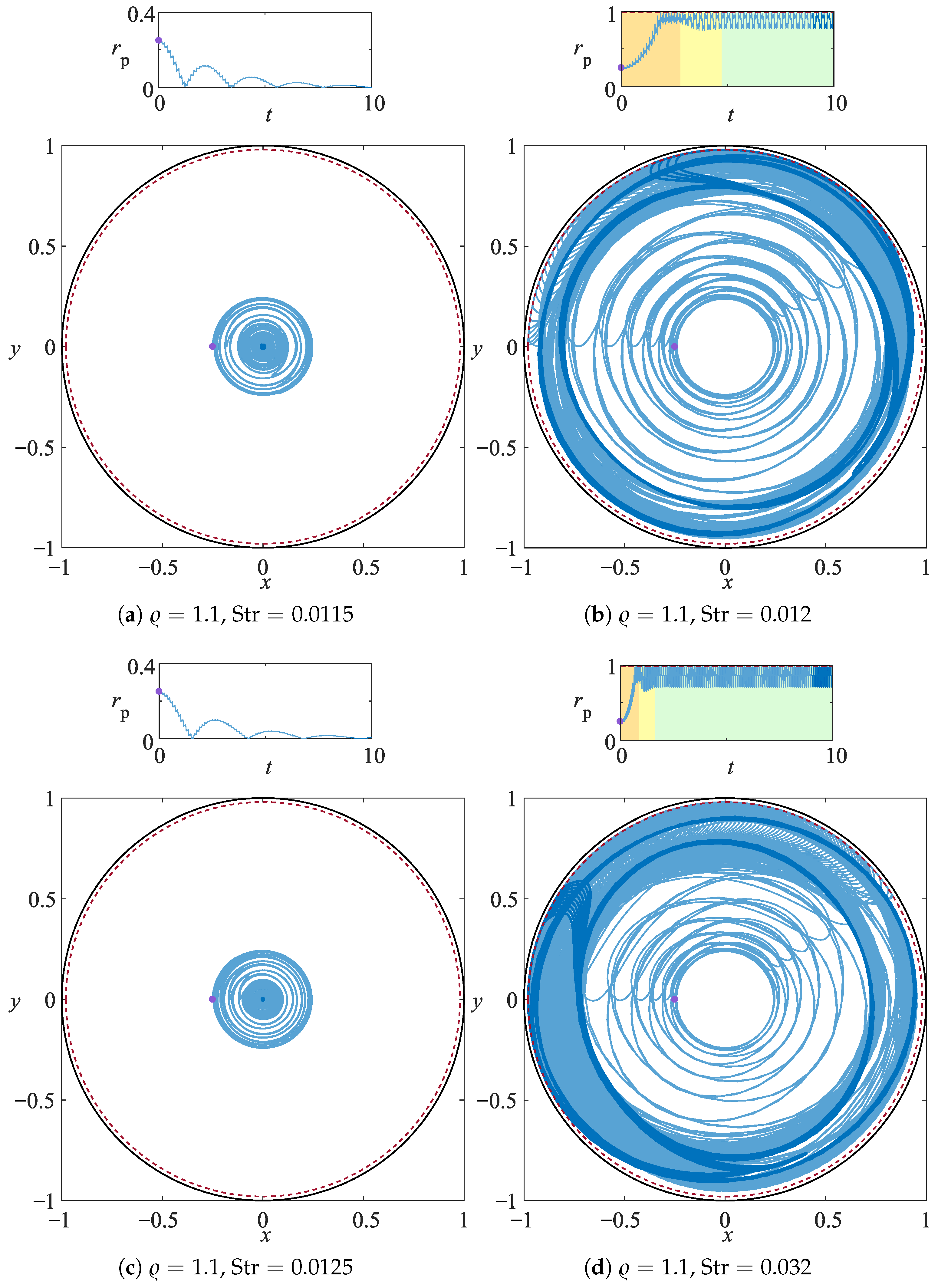 Crystals 11 00183 g005