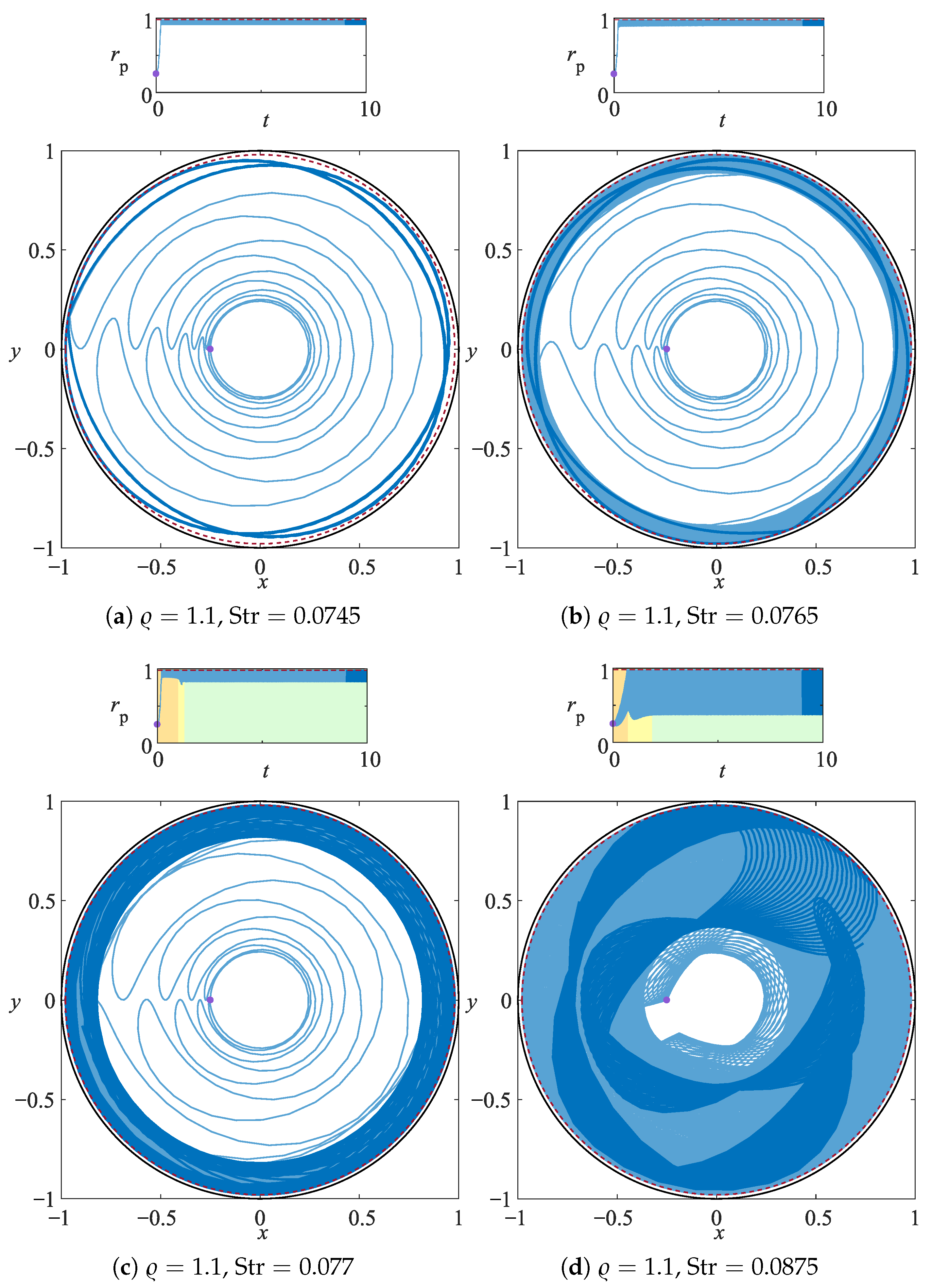 Crystals 11 00183 g006