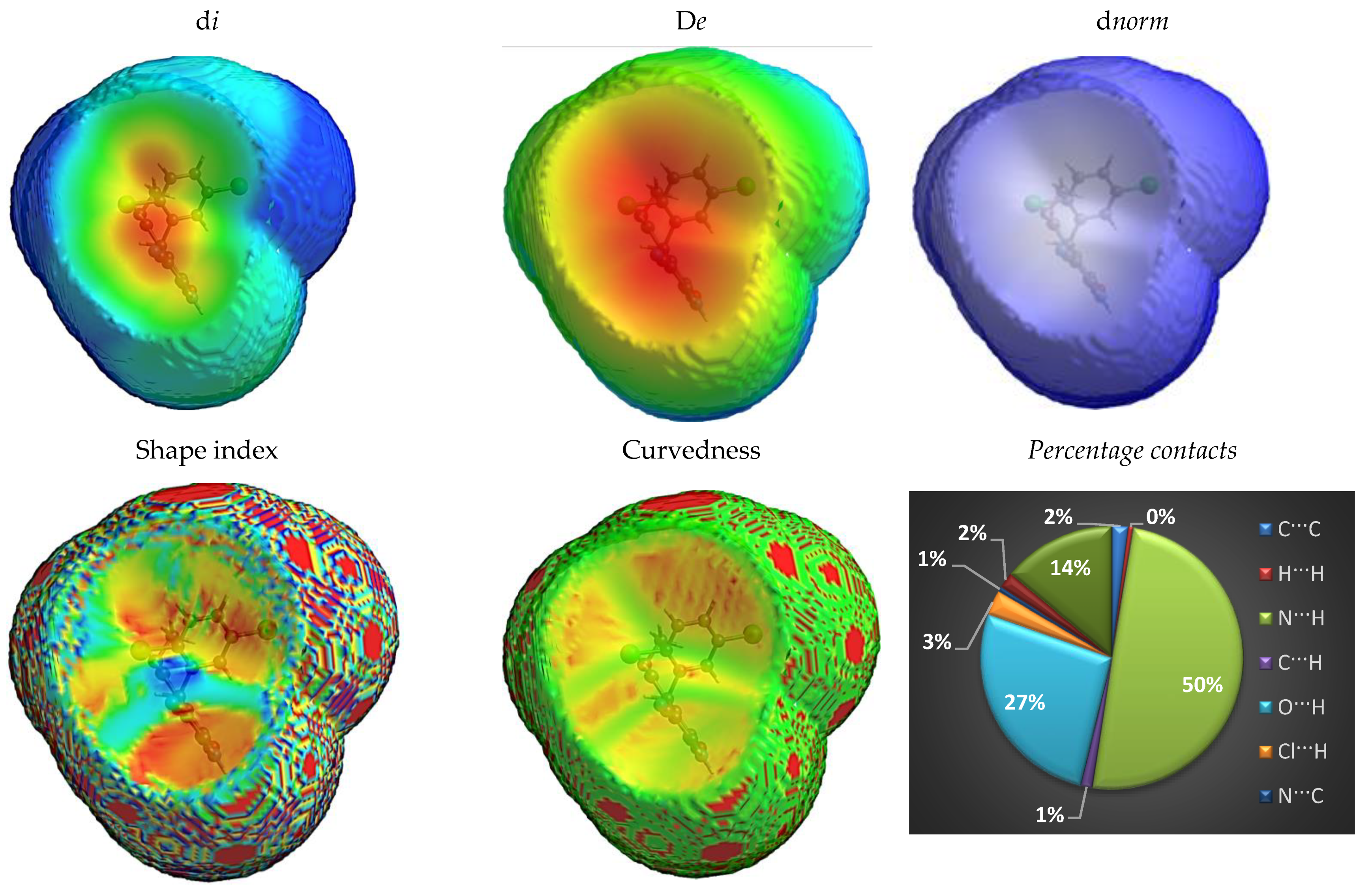 Crystals 11 00184 g004