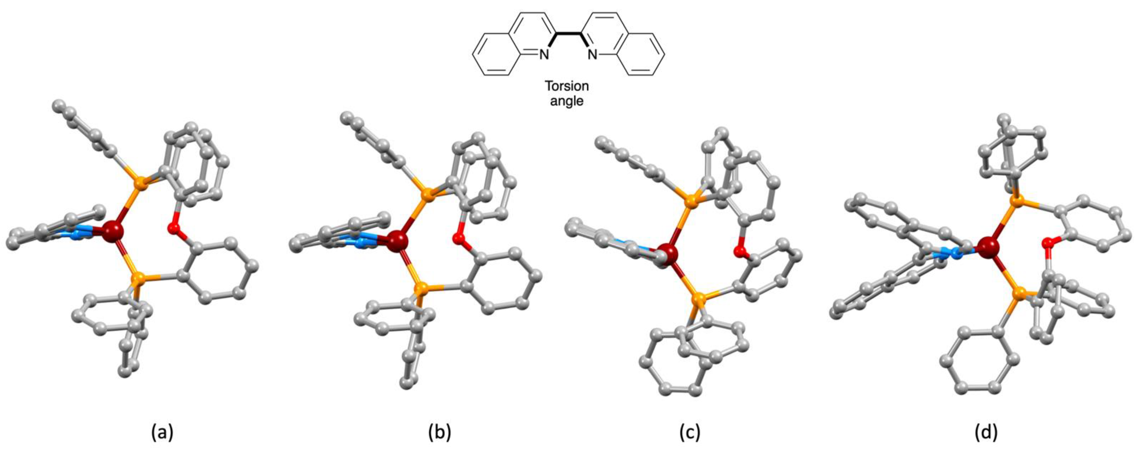 Crystals 11 00185 g002
