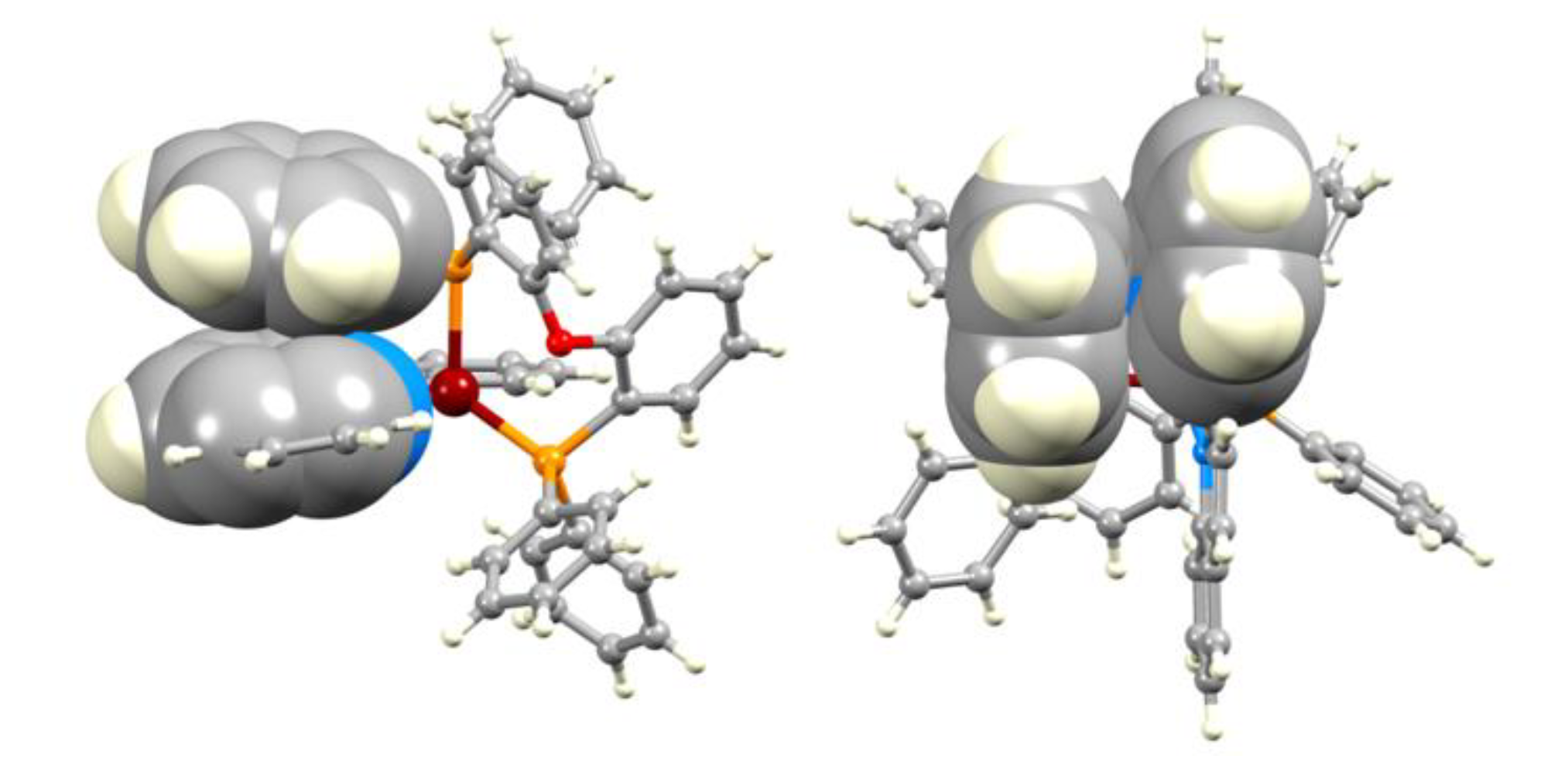 Crystals 11 00185 g003