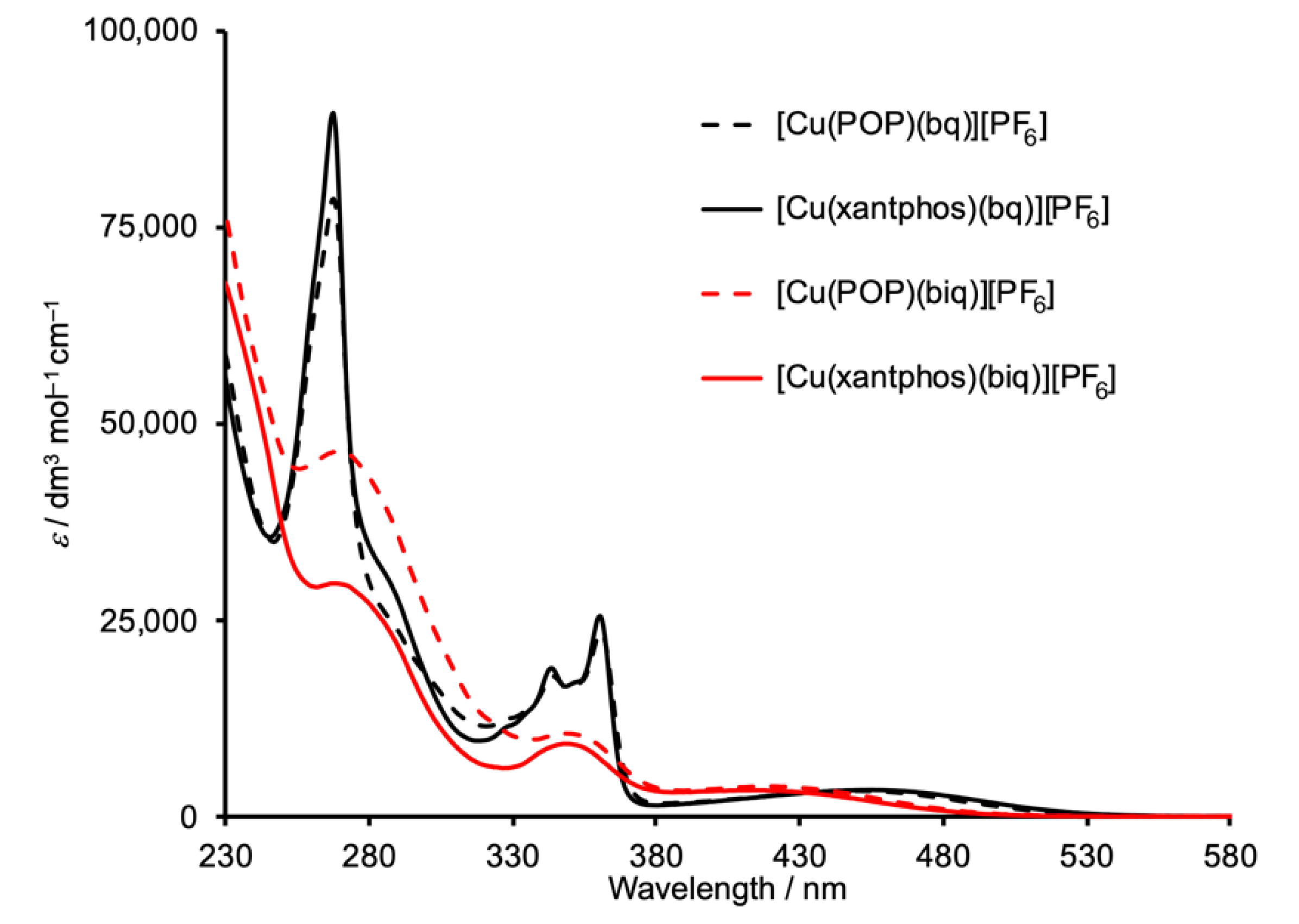 Crystals 11 00185 g007