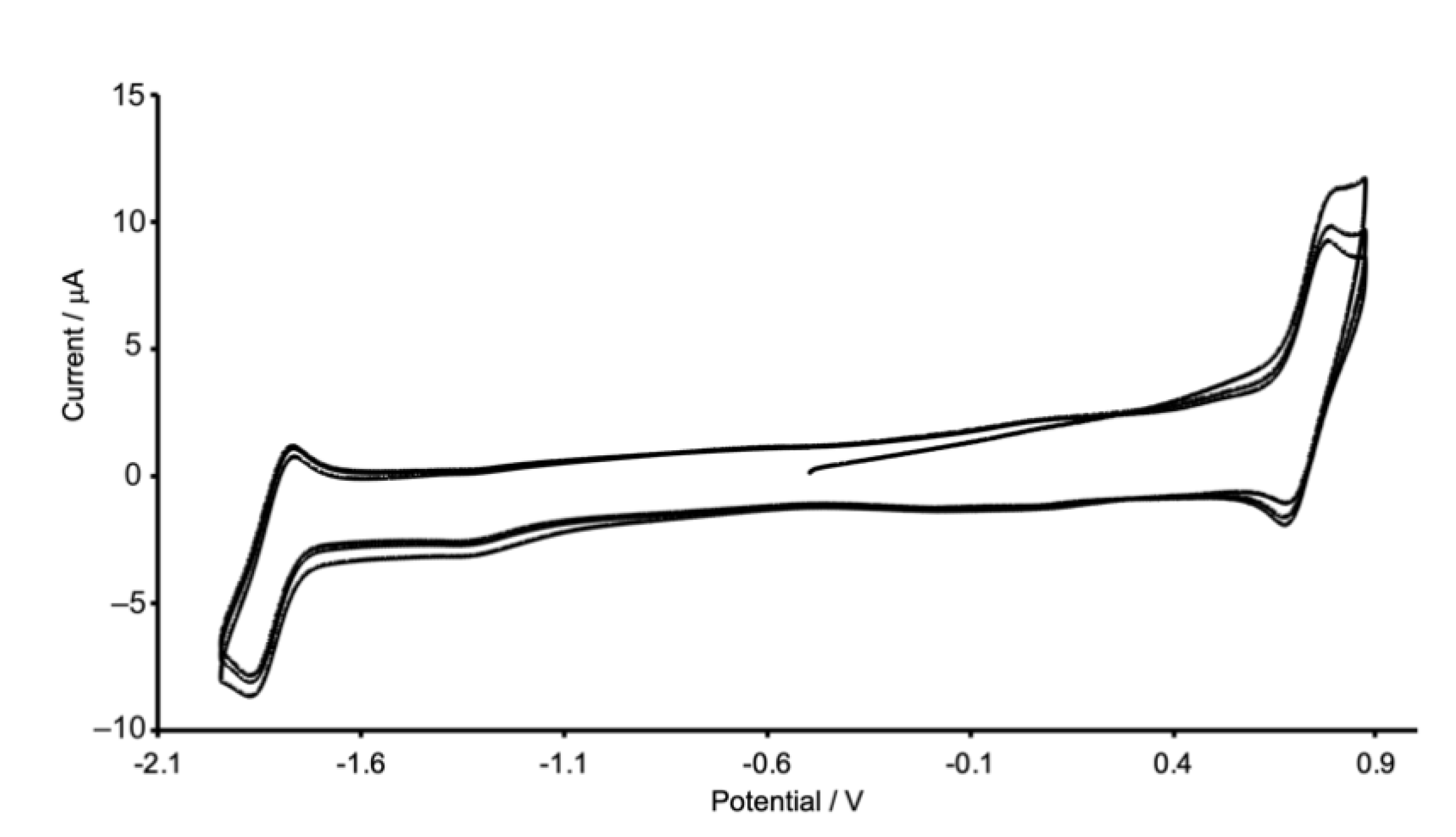 Crystals 11 00185 g008