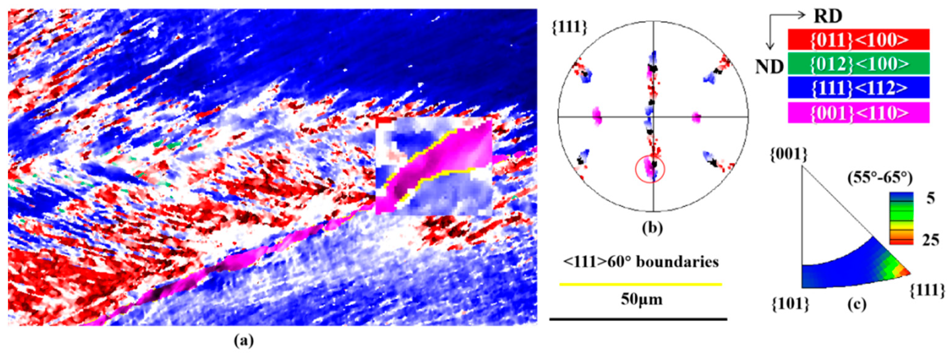 Crystals 11 00187 g003