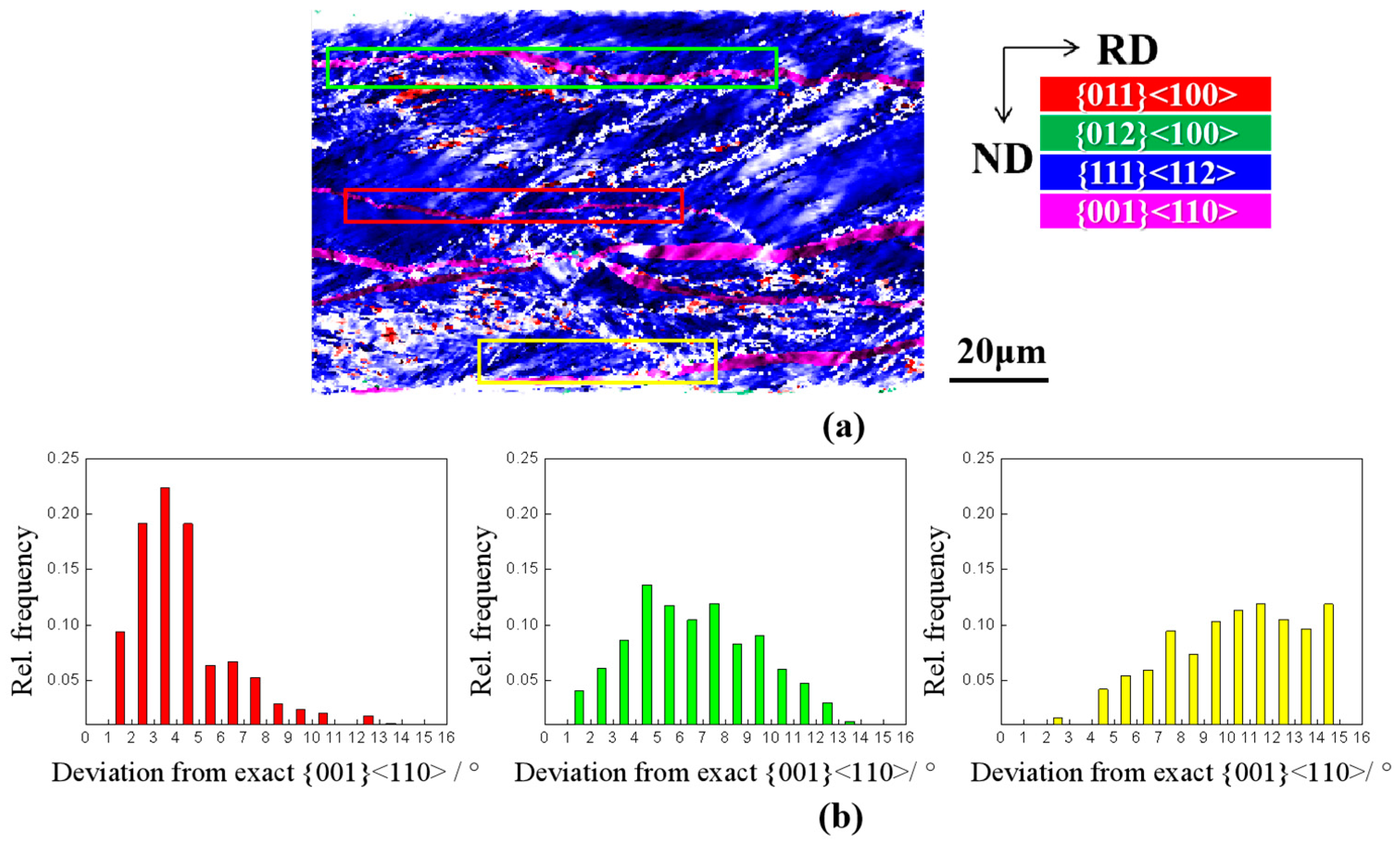 Crystals 11 00187 g005