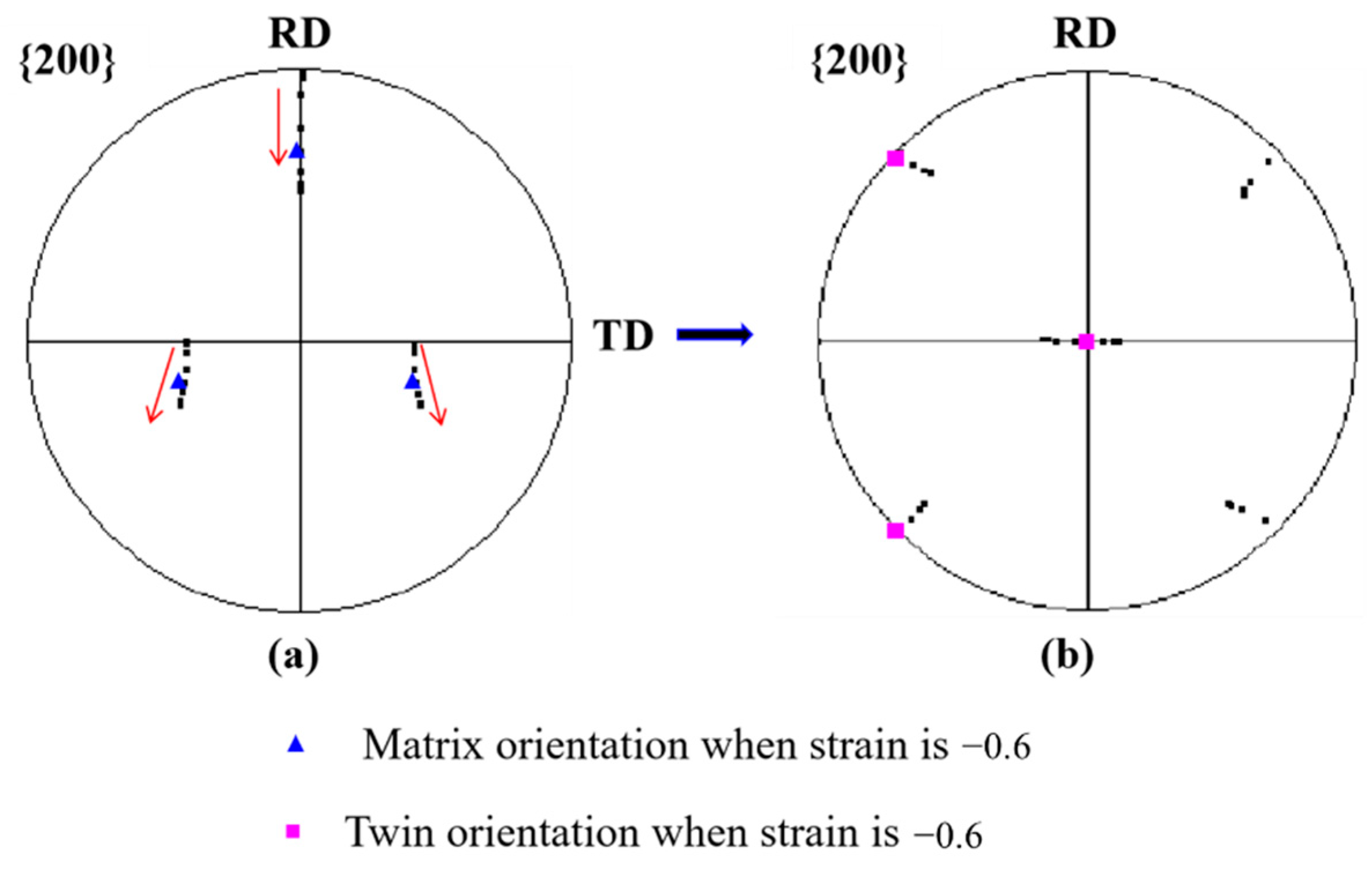 Crystals 11 00187 g006