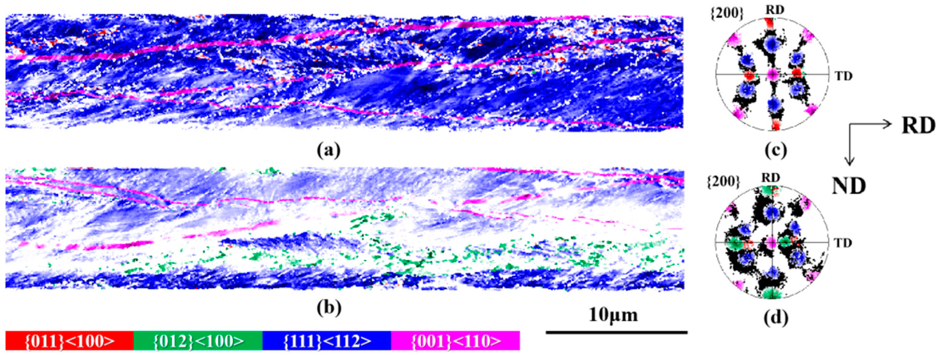 Crystals 11 00187 g008