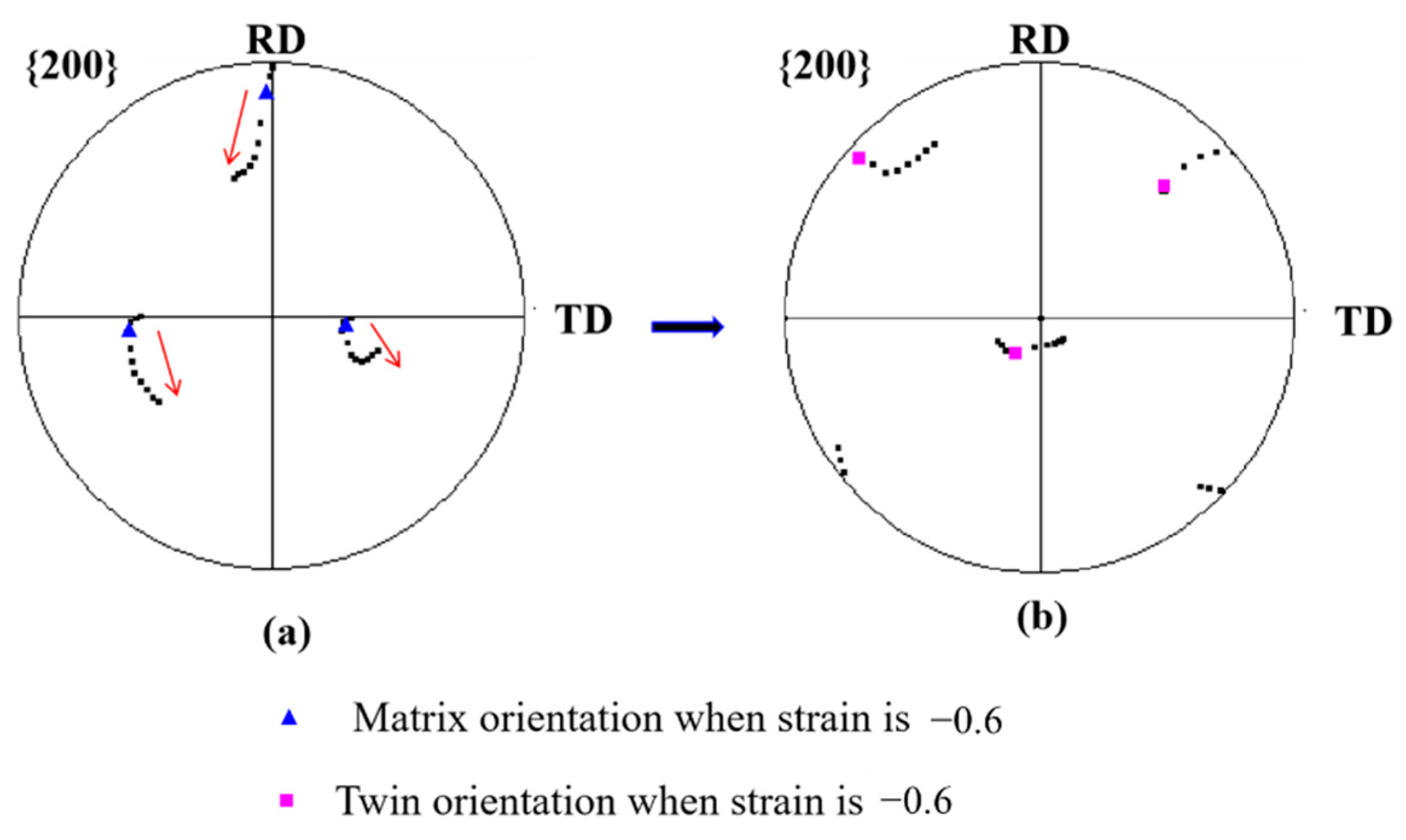 Crystals 11 00187 g009