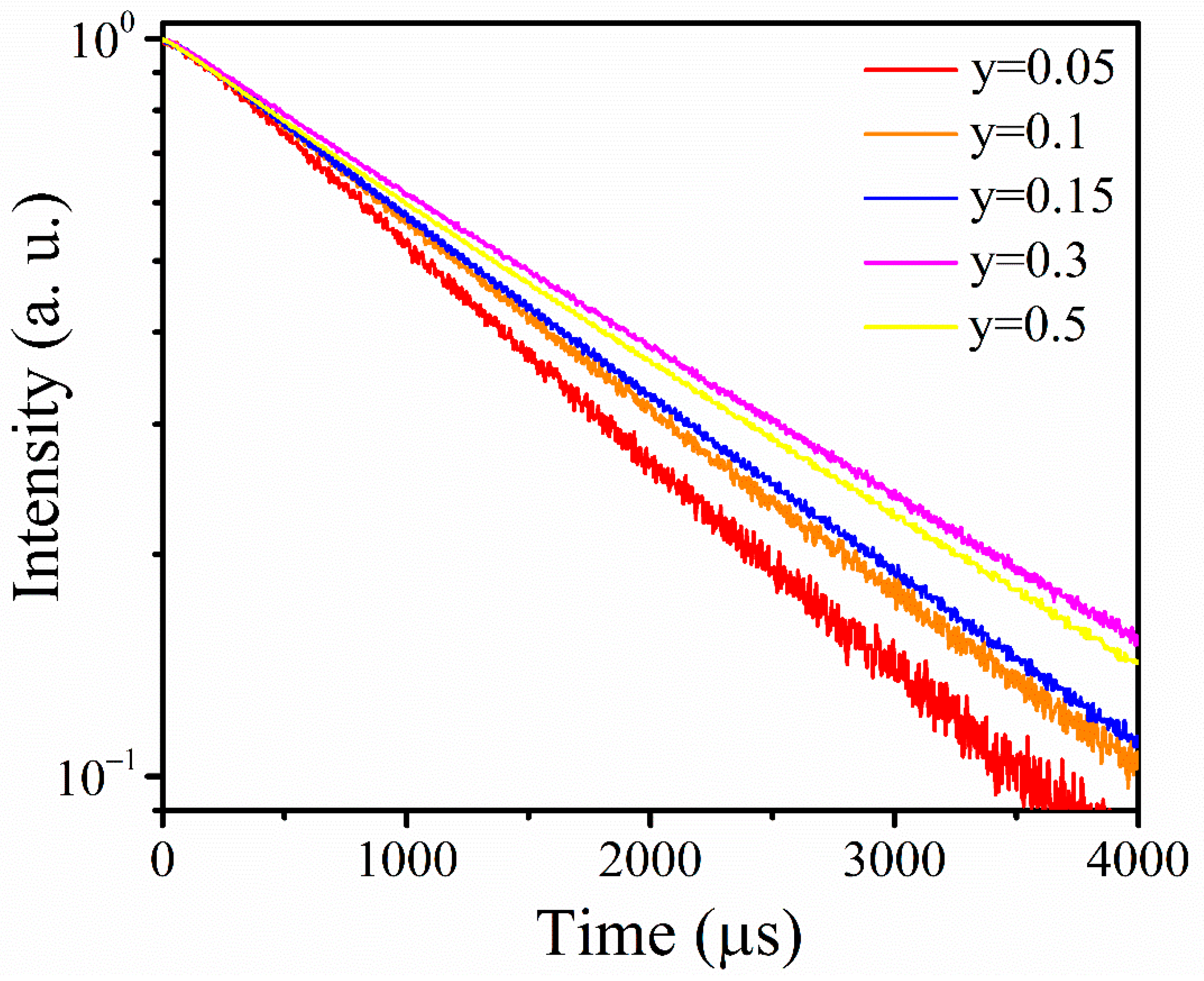 Crystals 11 00190 g005