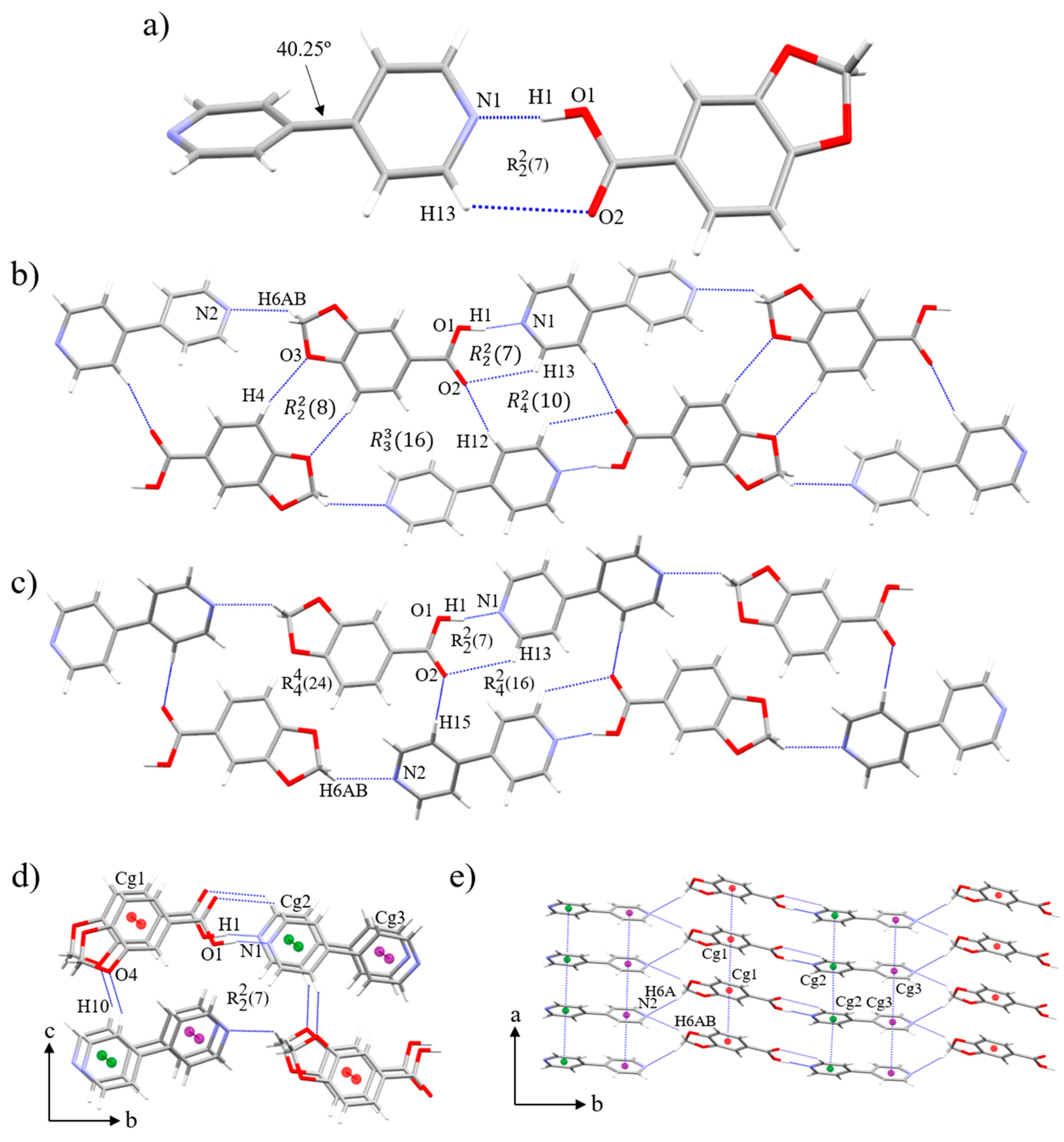 Crystals 11 00191 g001