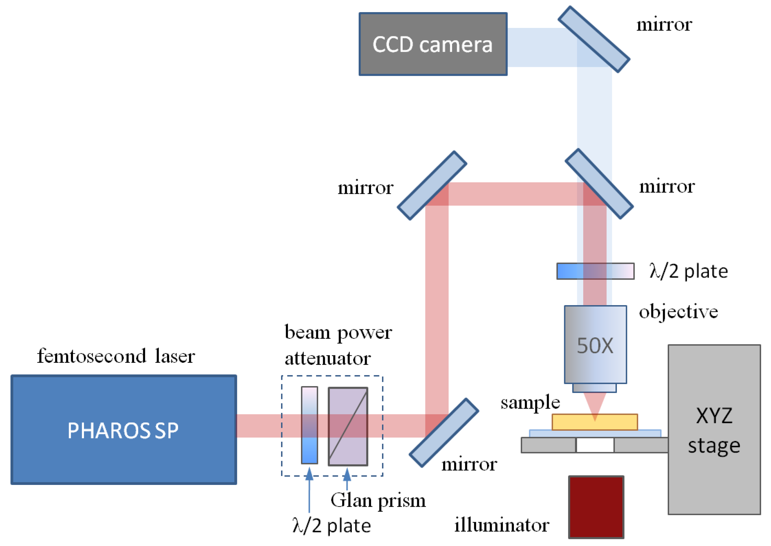 Crystals 11 00193 g001