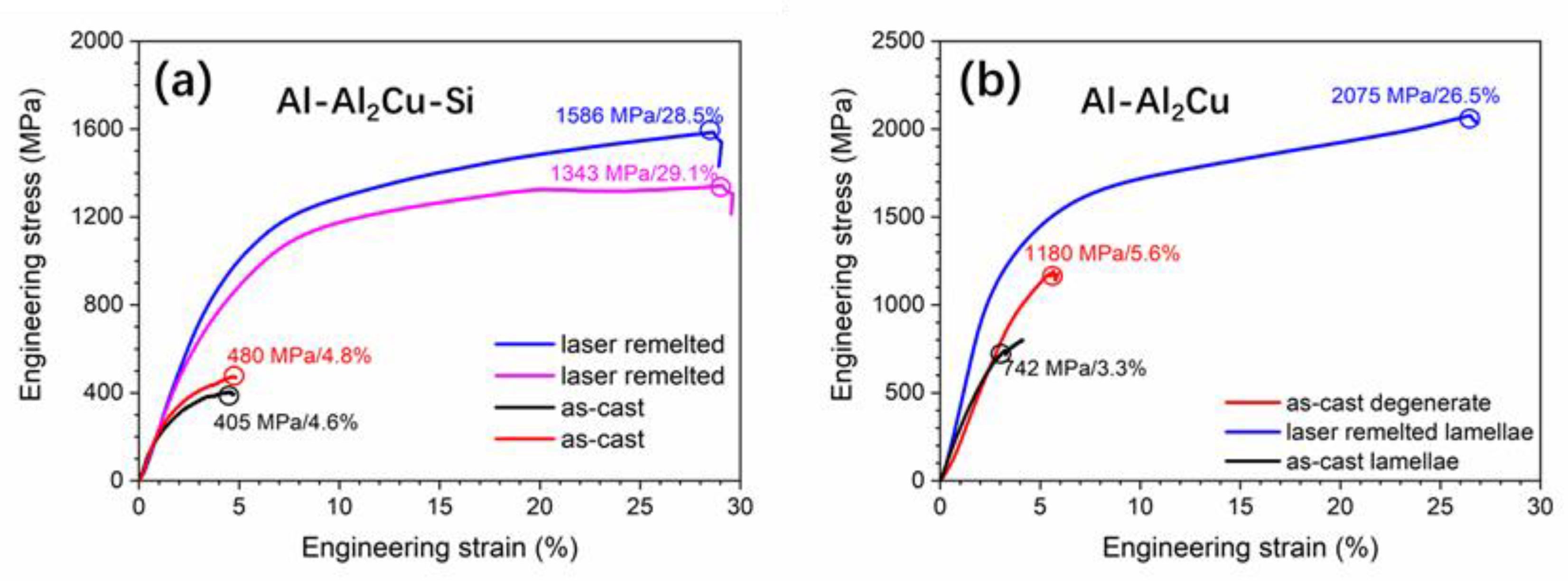 Crystals 11 00194 g002