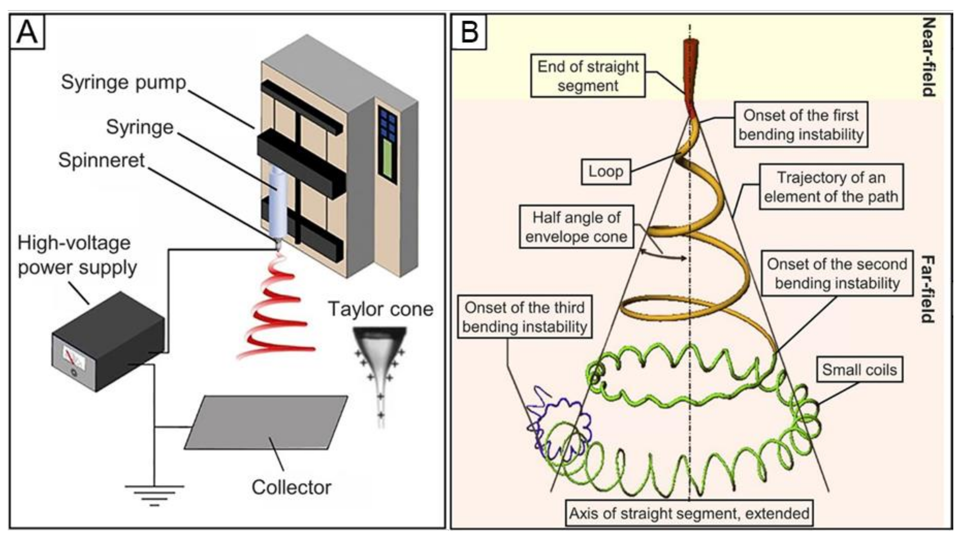 Crystals 11 00199 g002