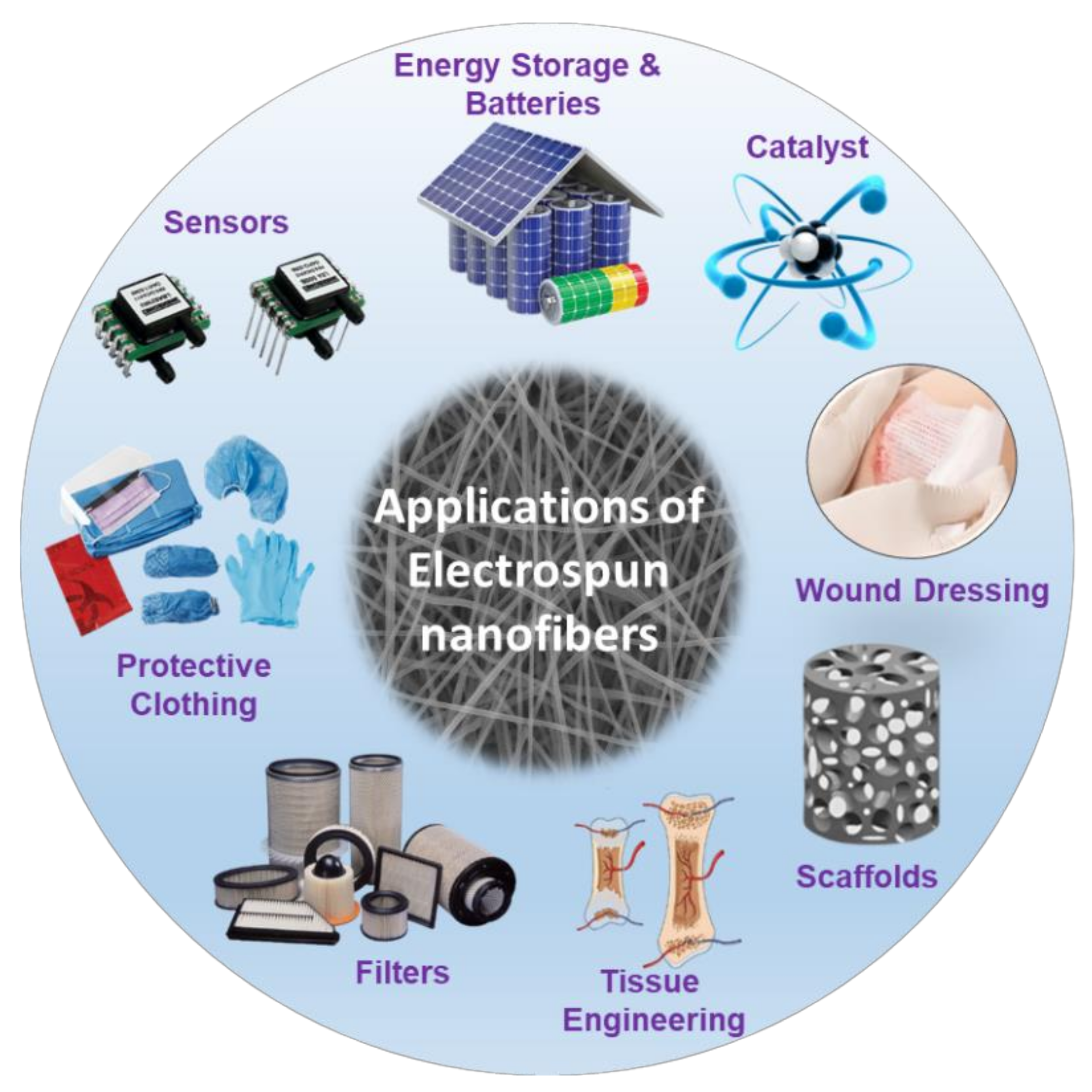 Crystals 11 00199 g003