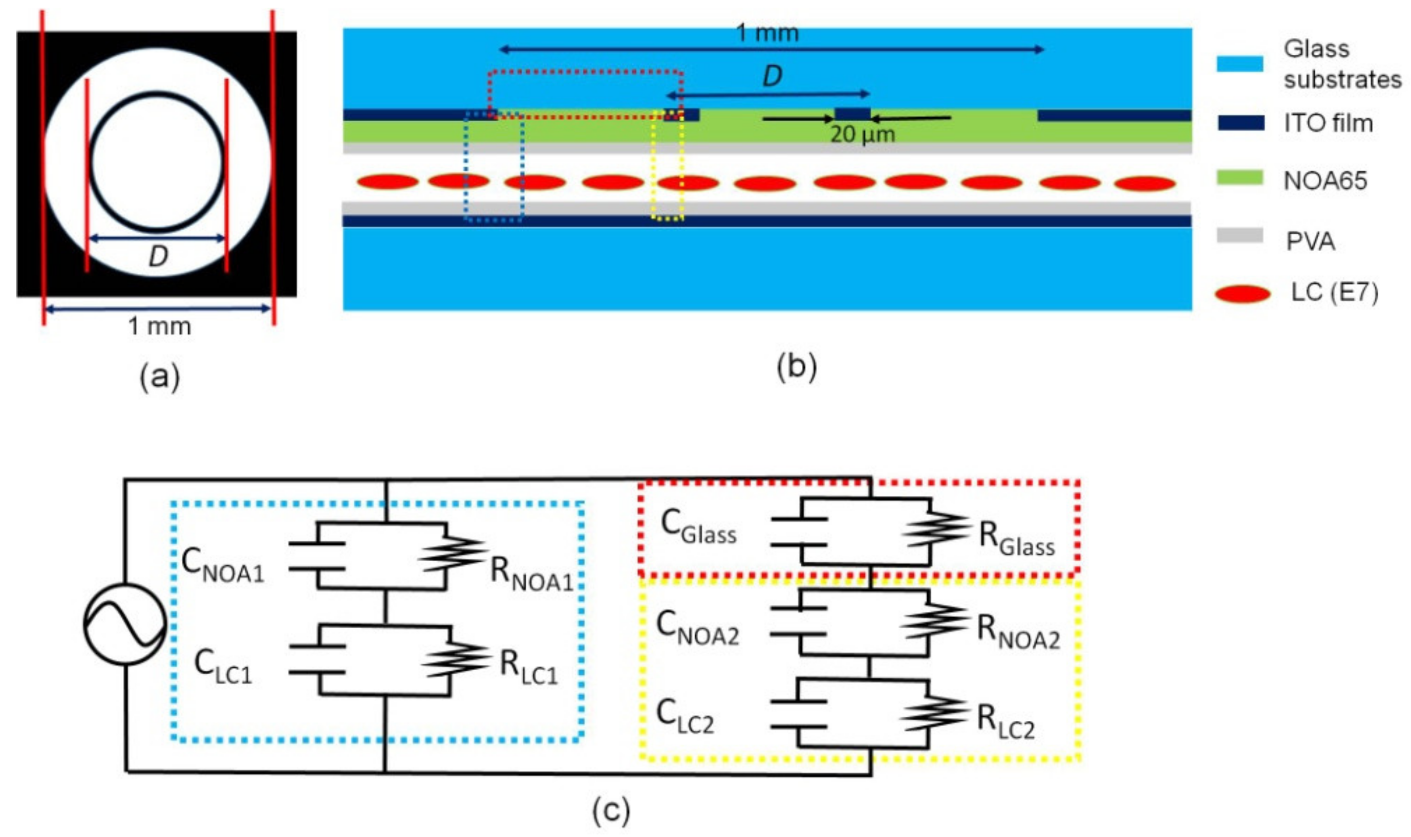Crystals 11 00200 g001