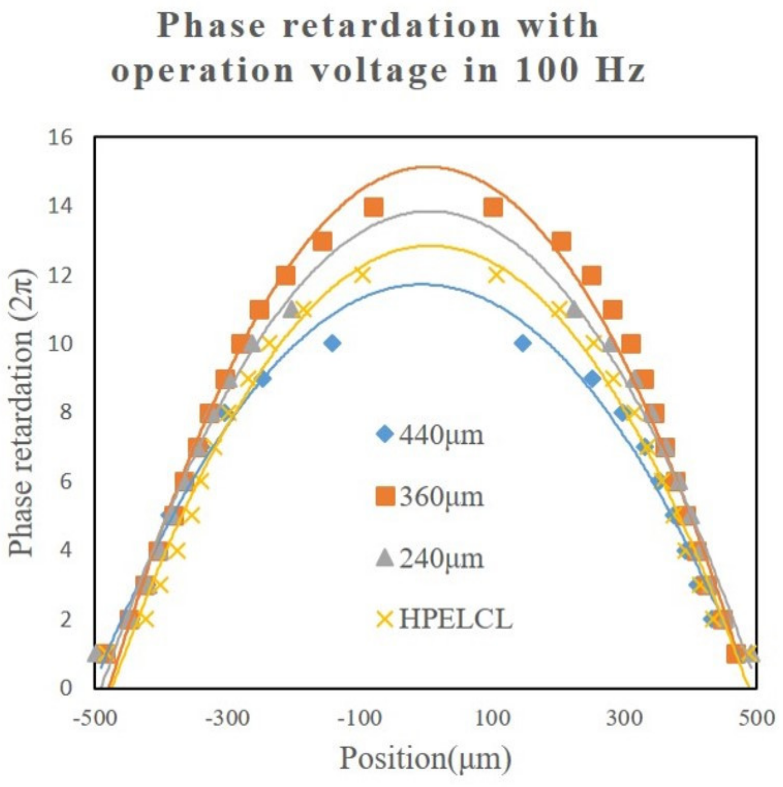 Crystals 11 00200 g006