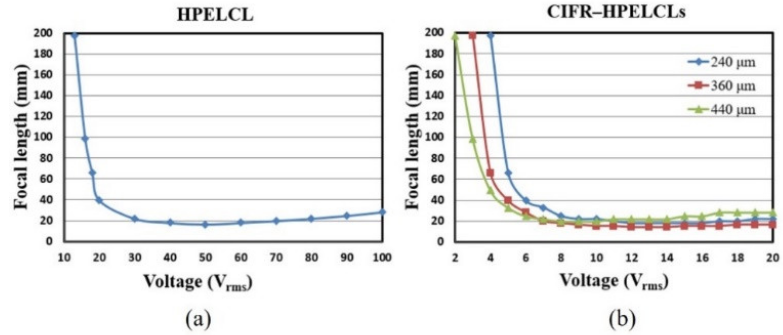 Crystals 11 00200 g007