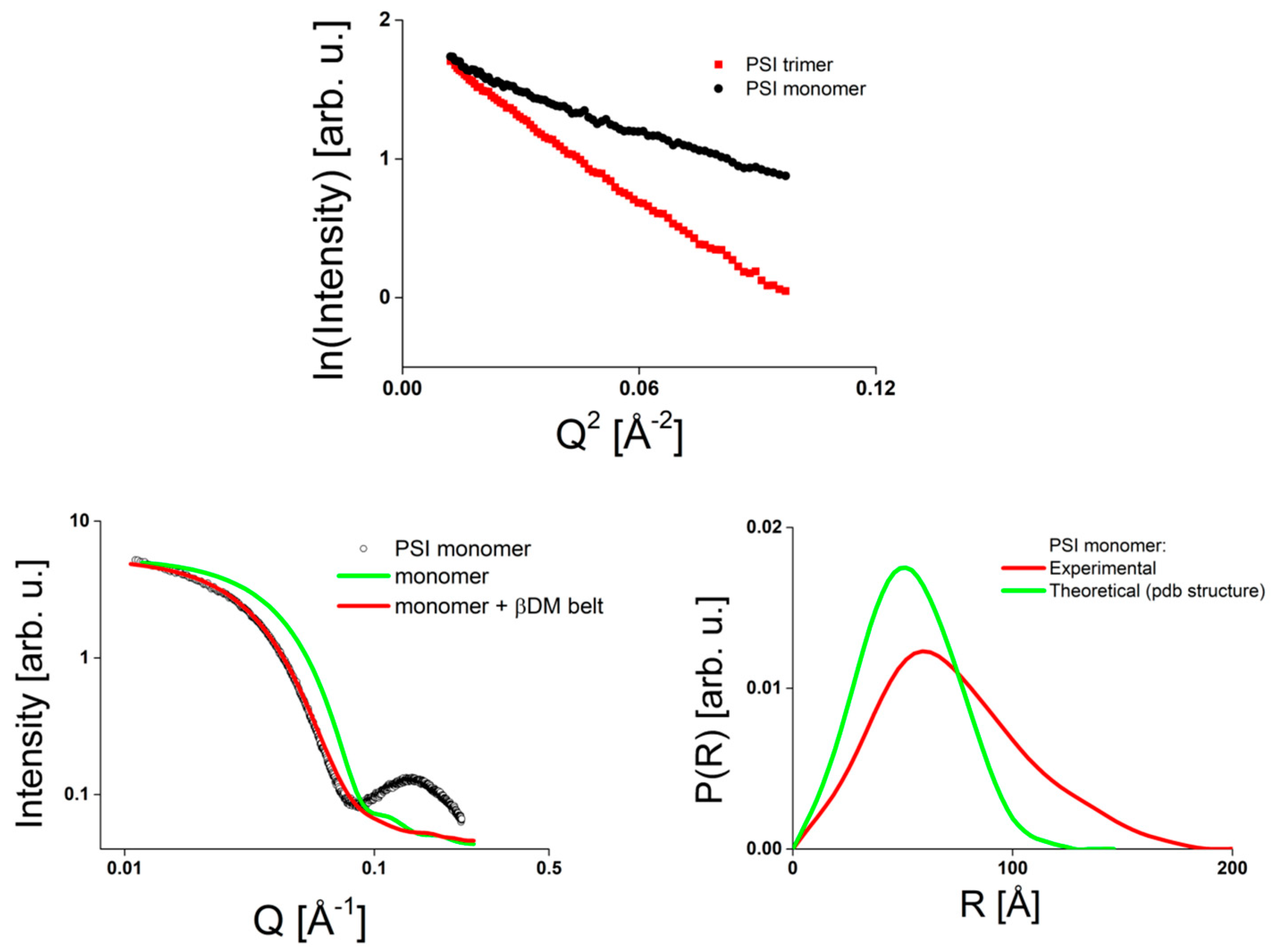 Crystals 11 00203 g002