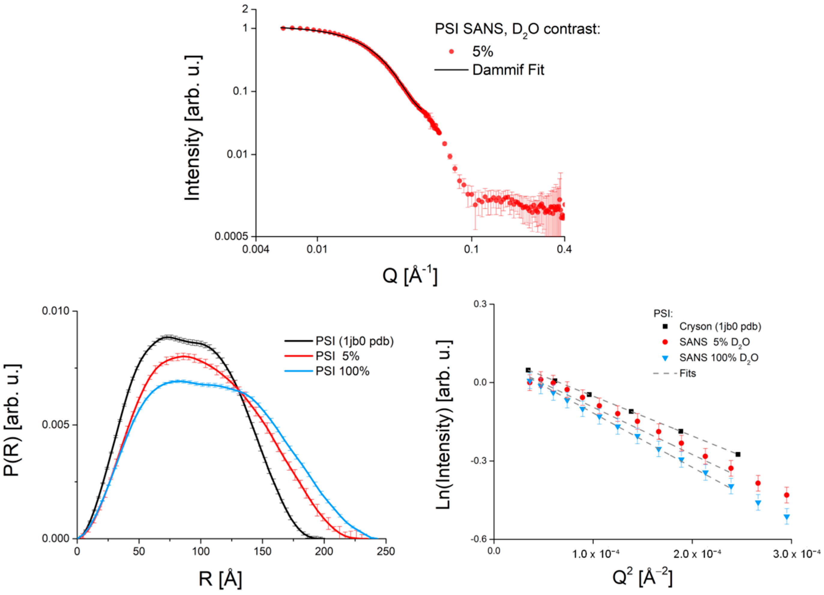 Crystals 11 00203 g003