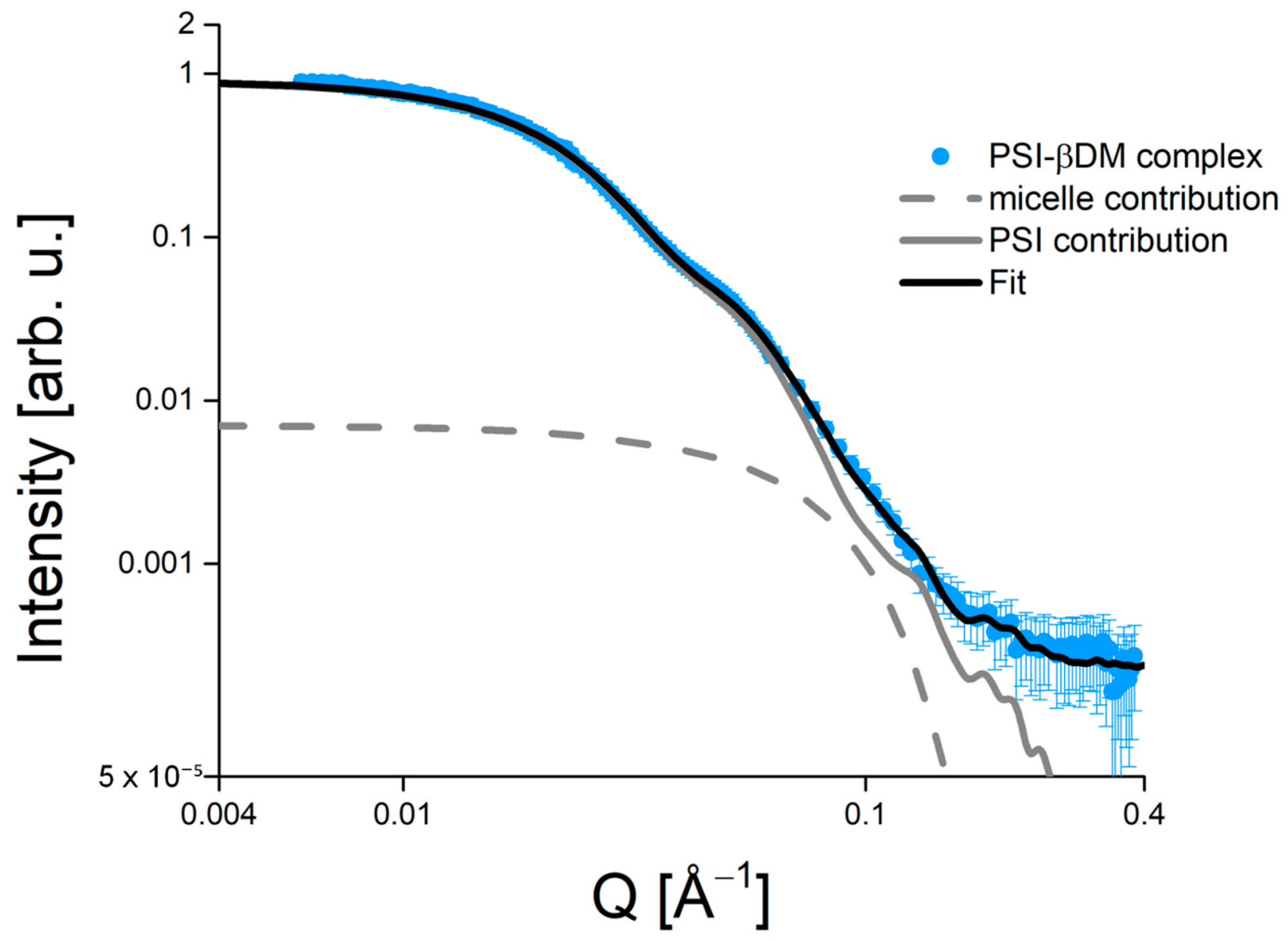 Crystals 11 00203 g005