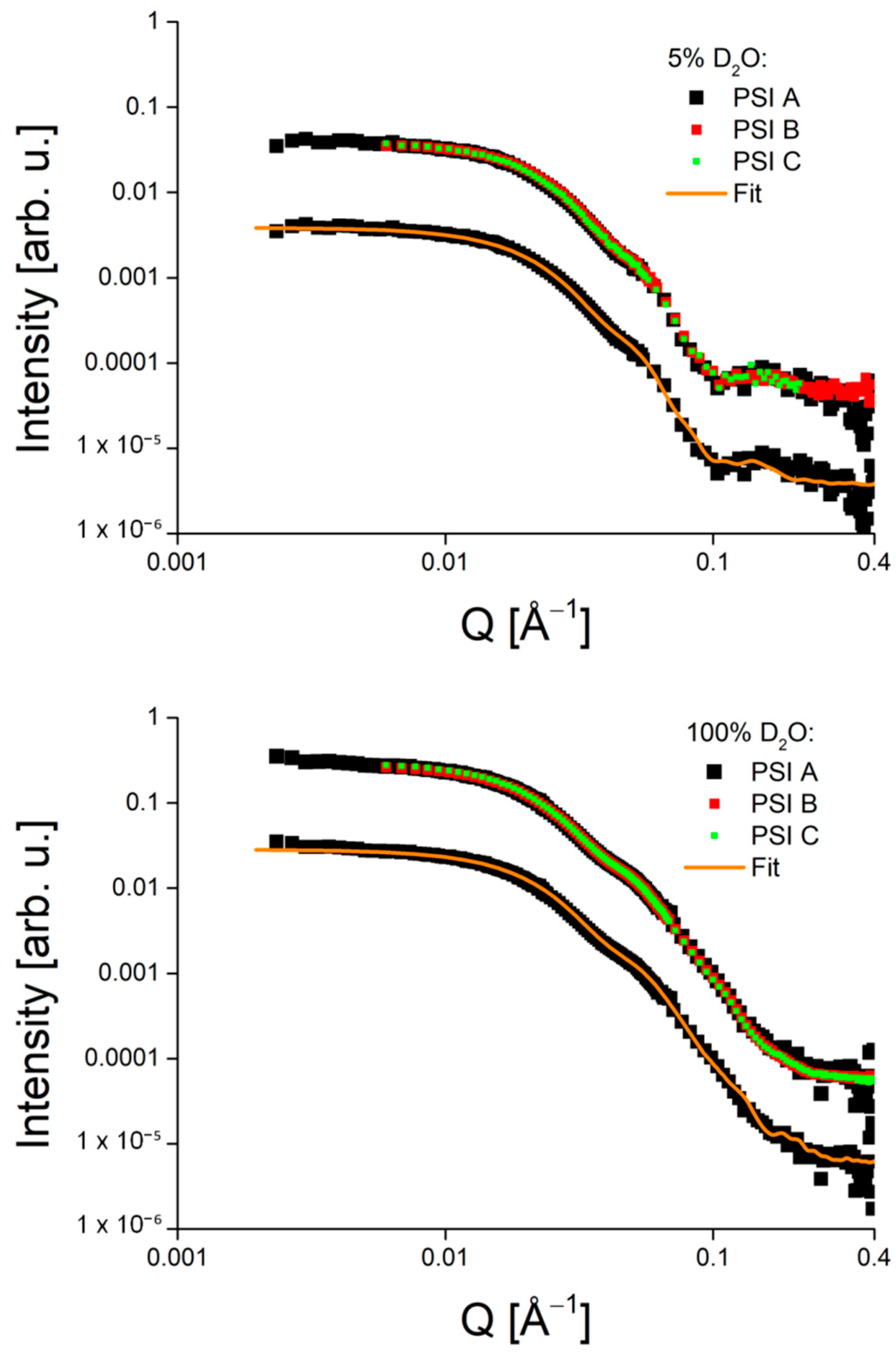 Crystals 11 00203 g007