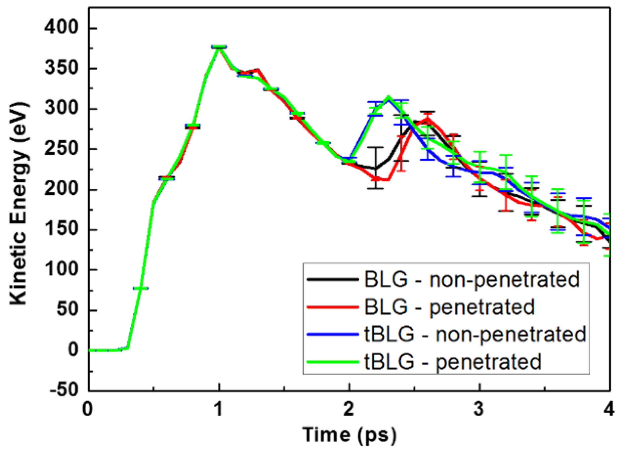 Crystals 11 00206 g005