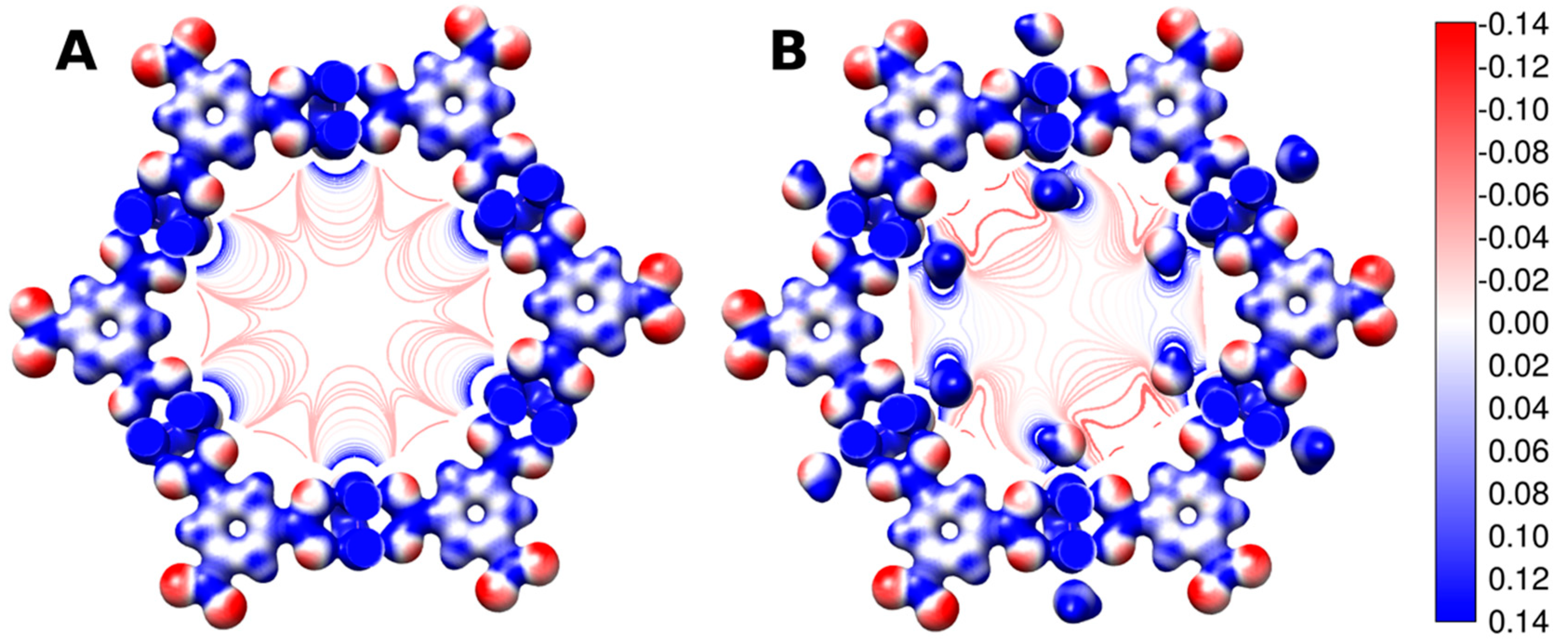 Crystals 11 00207 g006