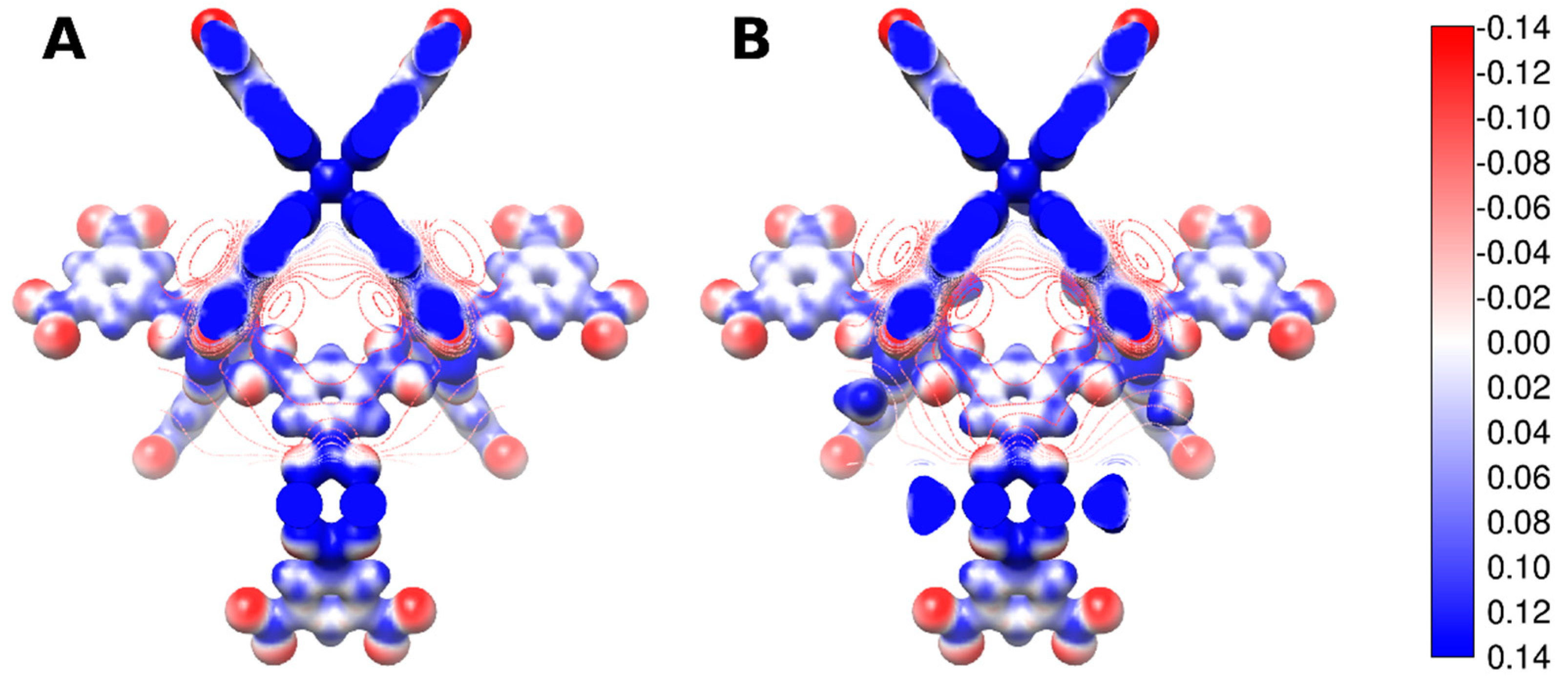Crystals 11 00207 g007