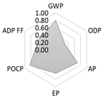 Crystals 11 00209 i008