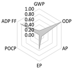 Crystals 11 00209 i010