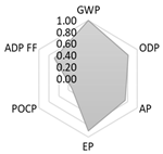 Crystals 11 00209 i013