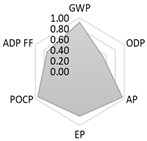 Crystals 11 00209 i018