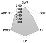 Crystals 11 00209 i020