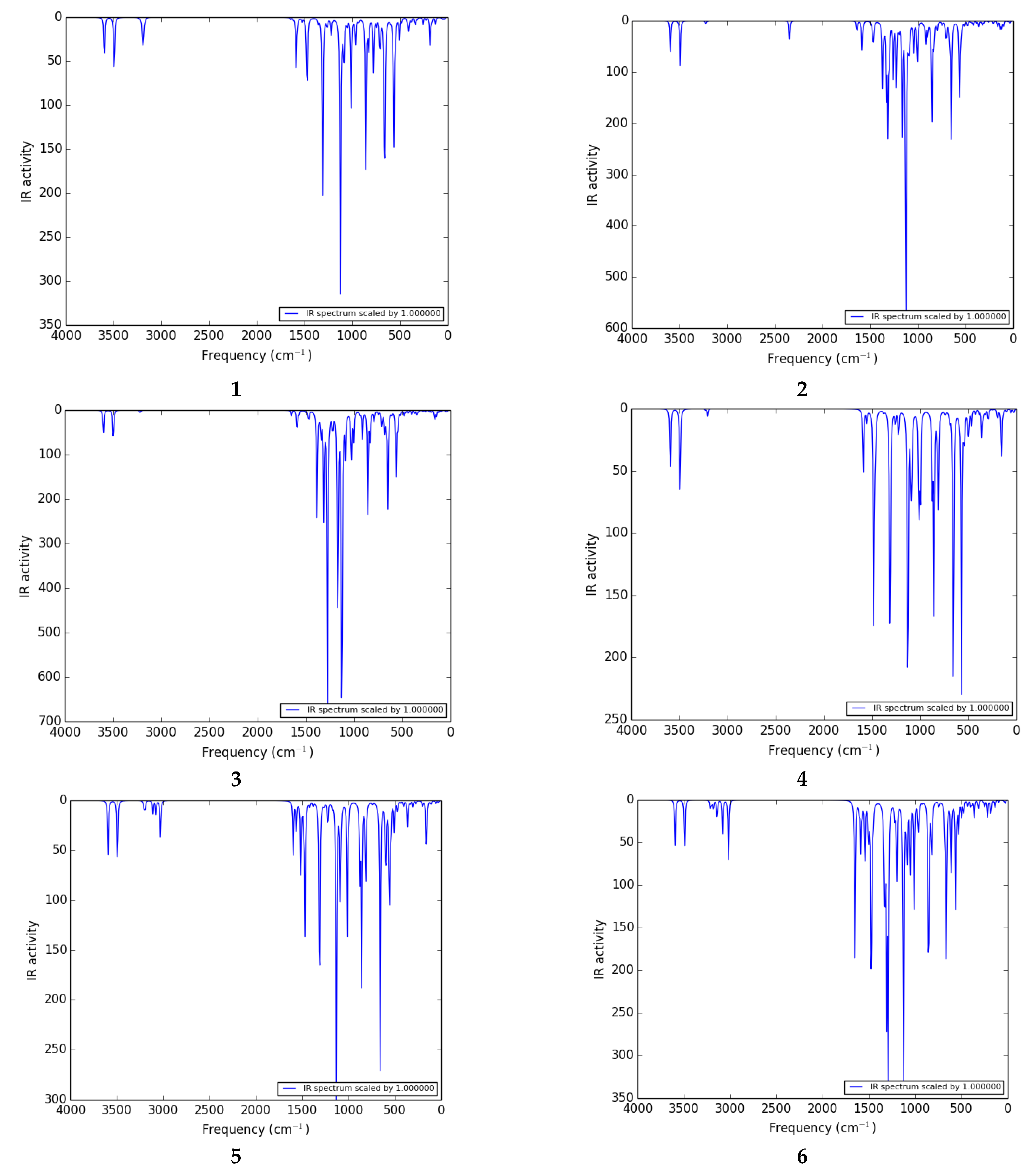 Crystals 11 00211 g004a Crystals 11 00211 g004a