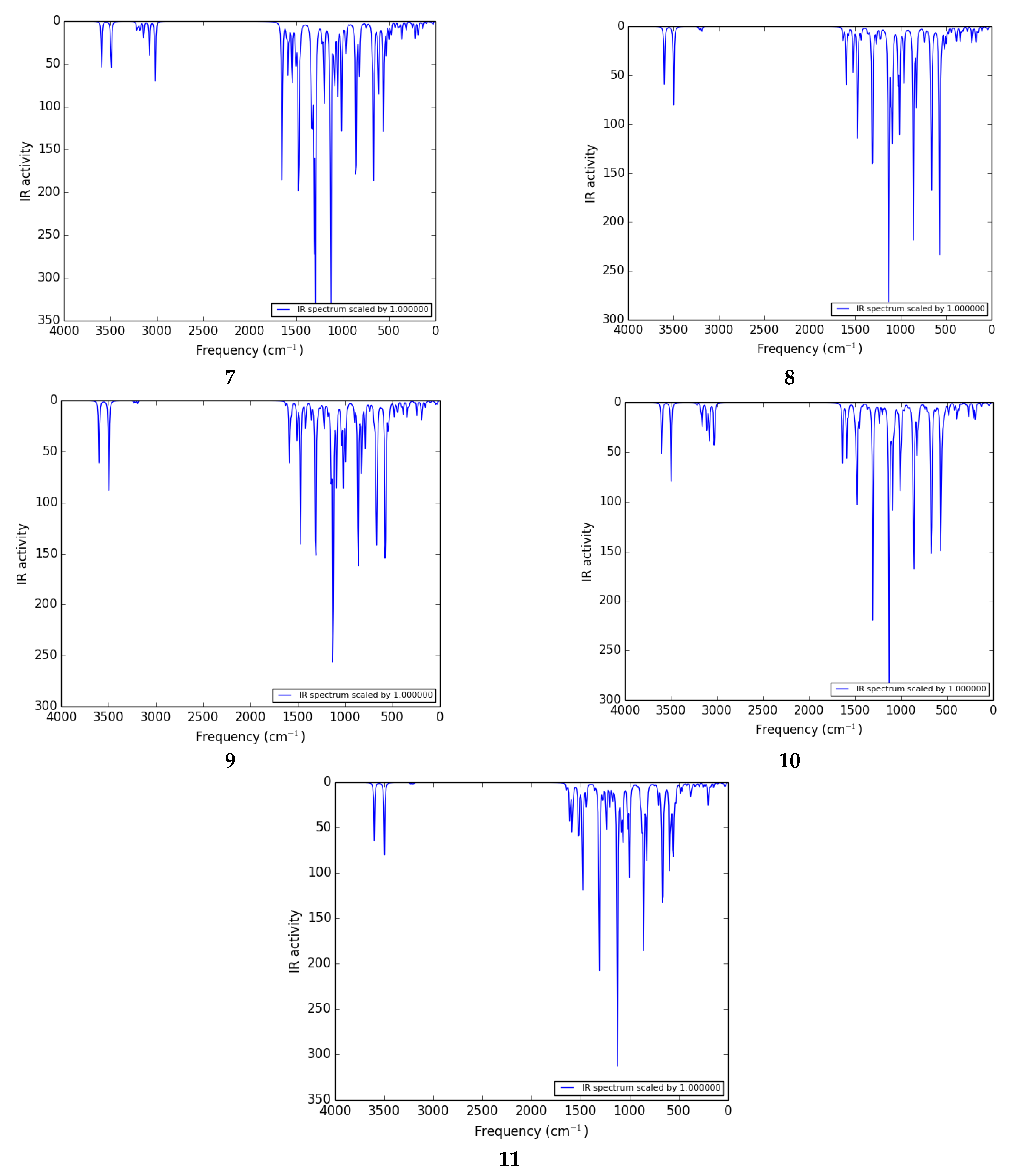 Crystals 11 00211 g004b Crystals 11 00211 g004b