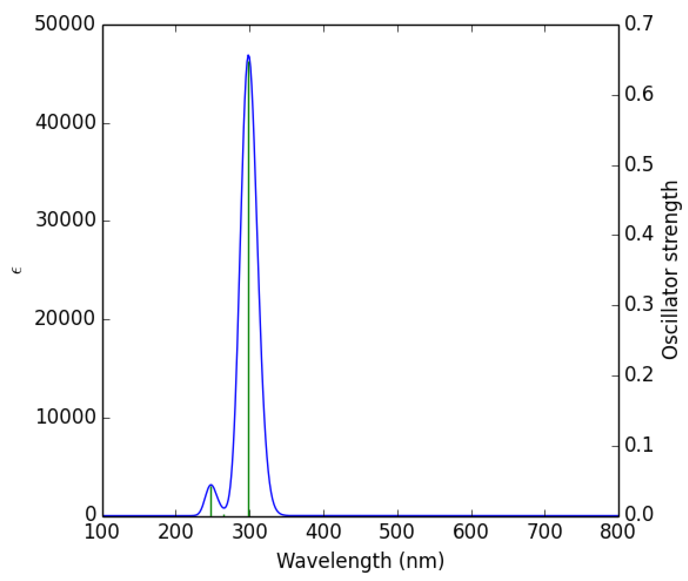 Crystals 11 00211 g005 Crystals 11 00211 g005