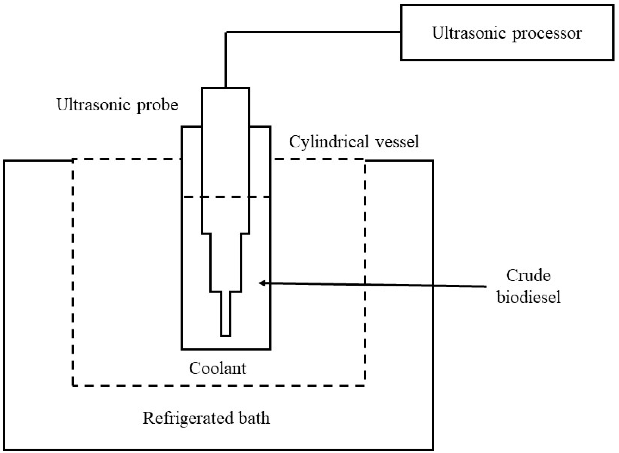 Crystals 11 00212 g001 Crystals 11 00212 g001