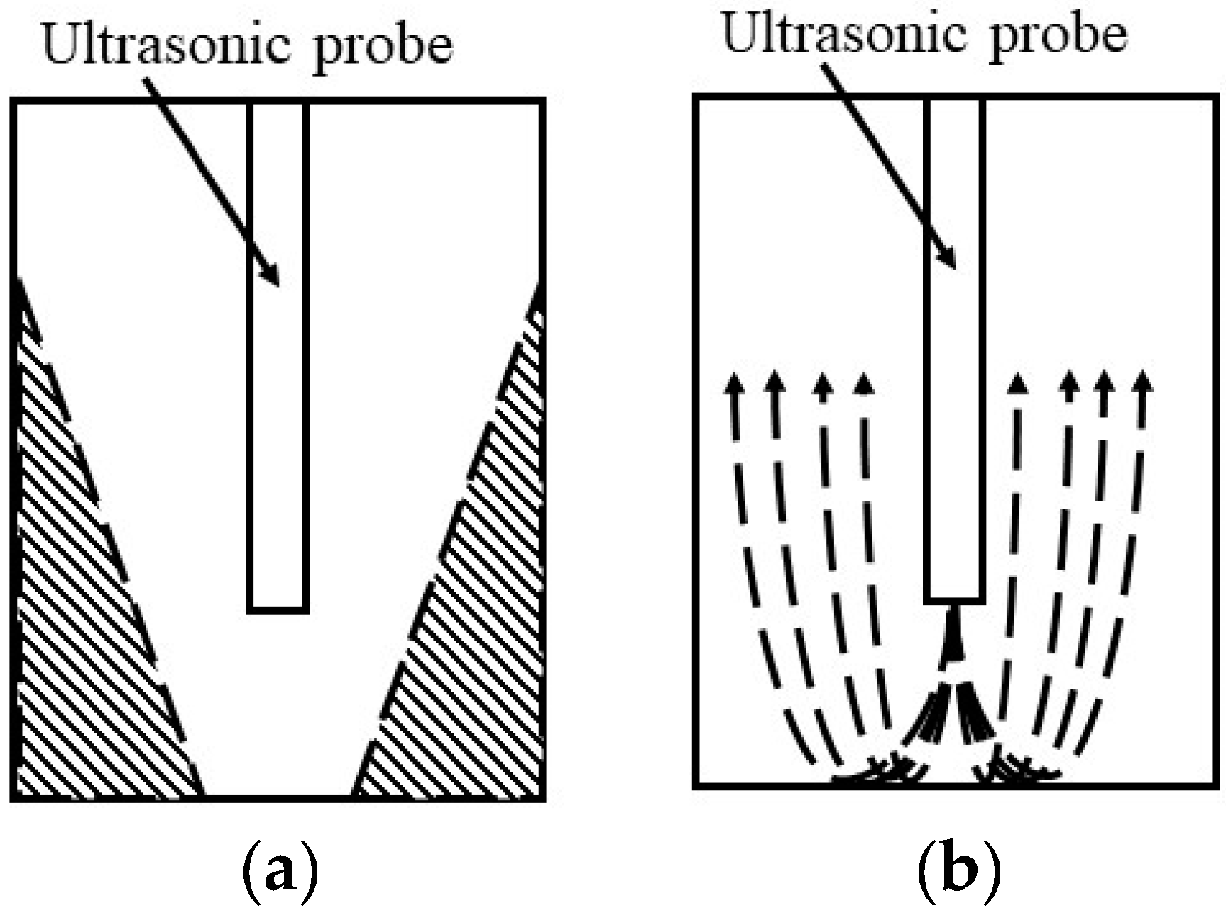 Crystals 11 00212 g002 Crystals 11 00212 g002