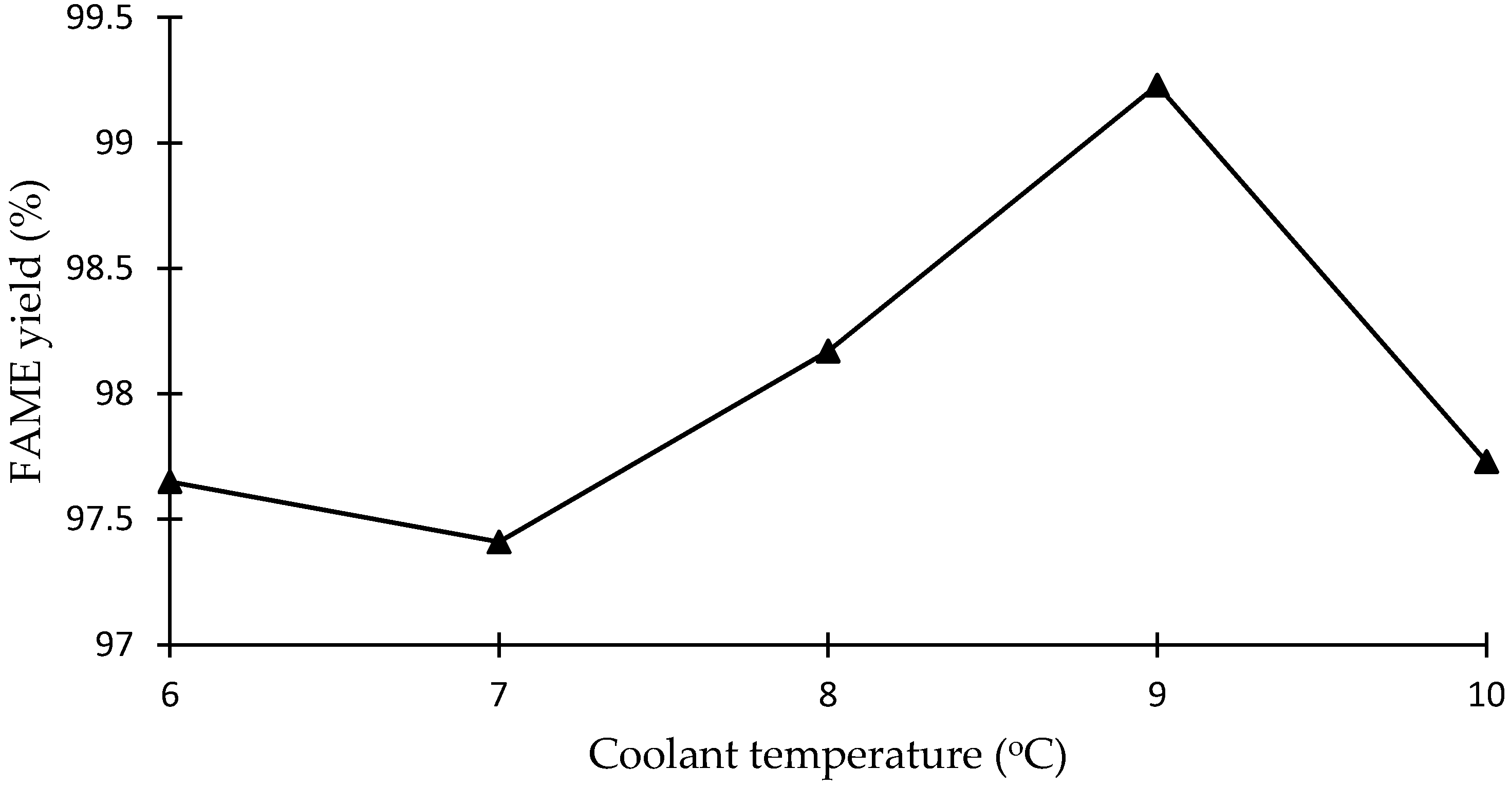 Crystals 11 00212 g008 Crystals 11 00212 g008