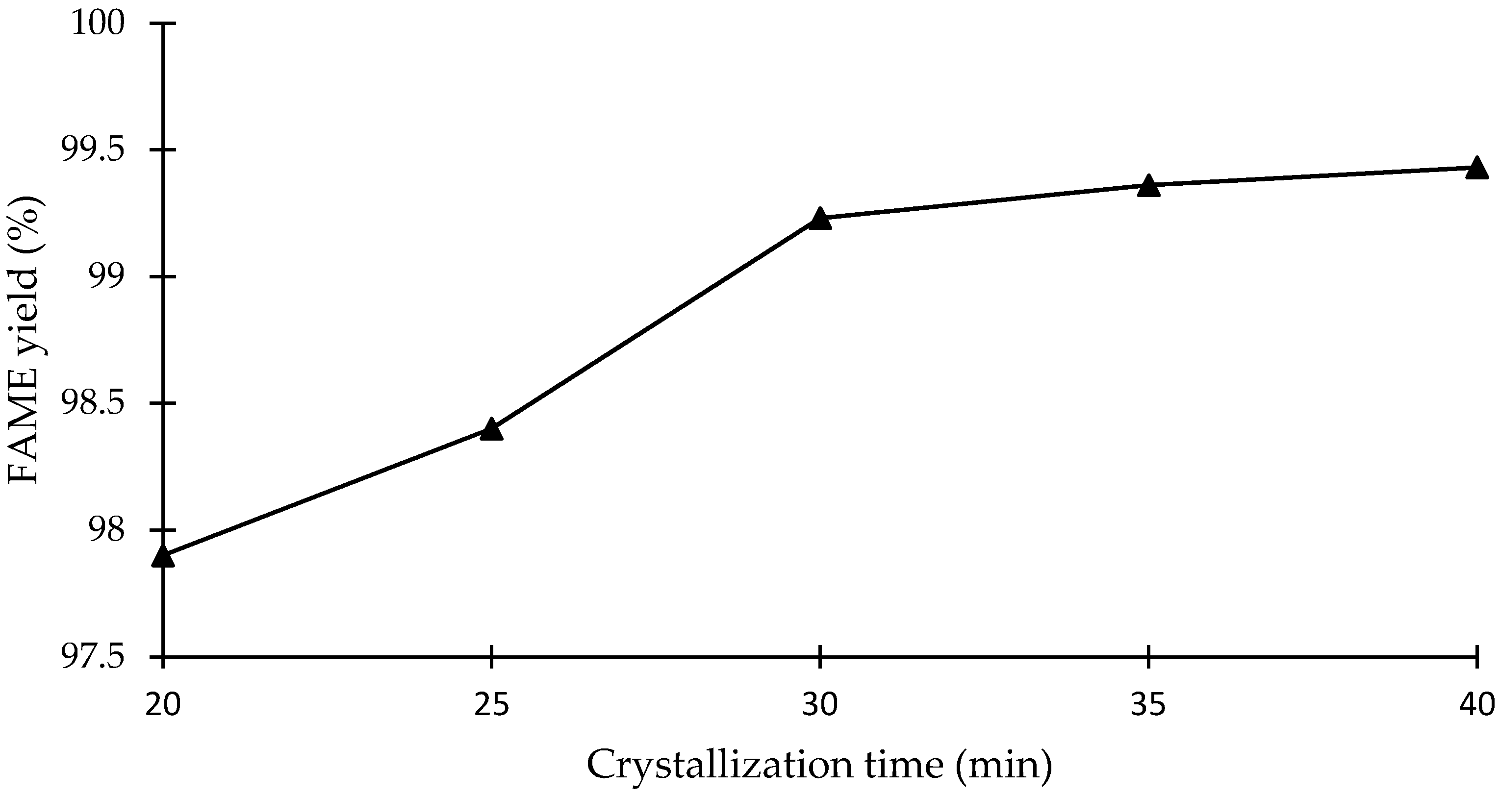 Crystals 11 00212 g009 Crystals 11 00212 g009