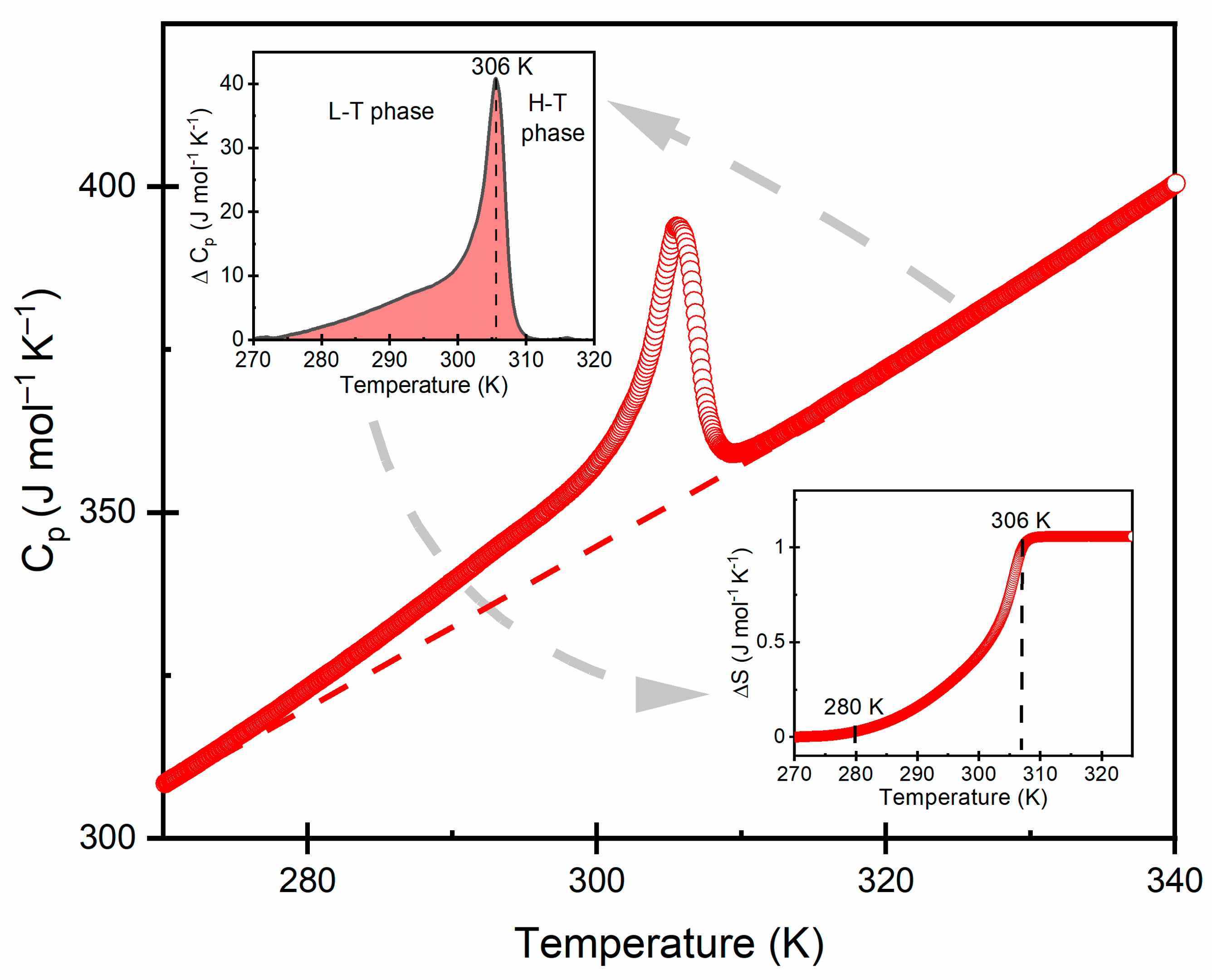 Crystals 11 00213 g004 Crystals 11 00213 g004