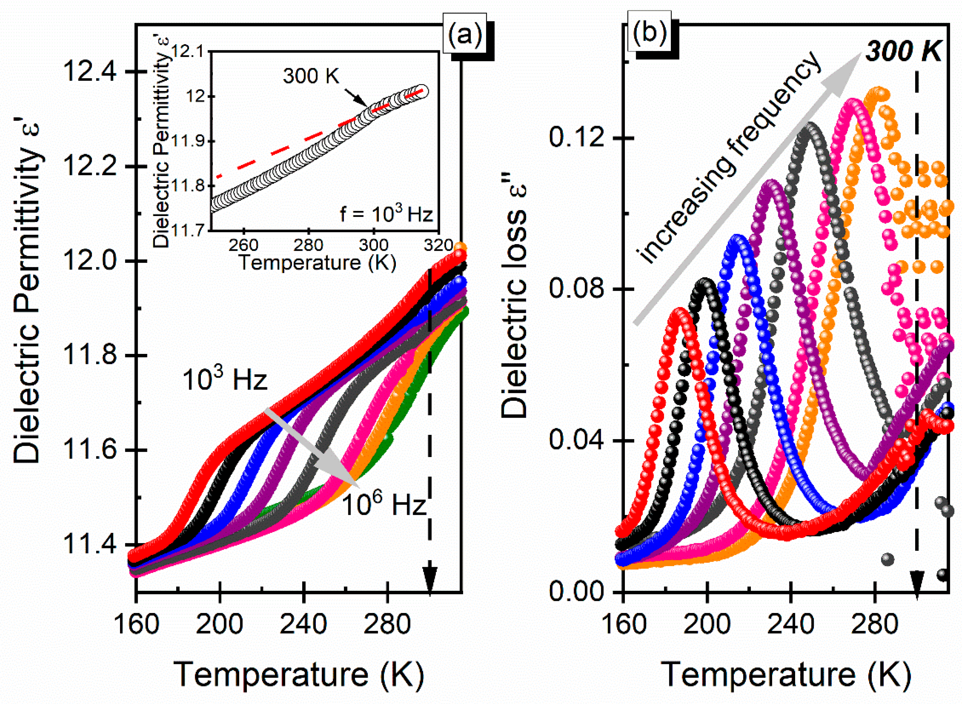Crystals 11 00213 g005 Crystals 11 00213 g005