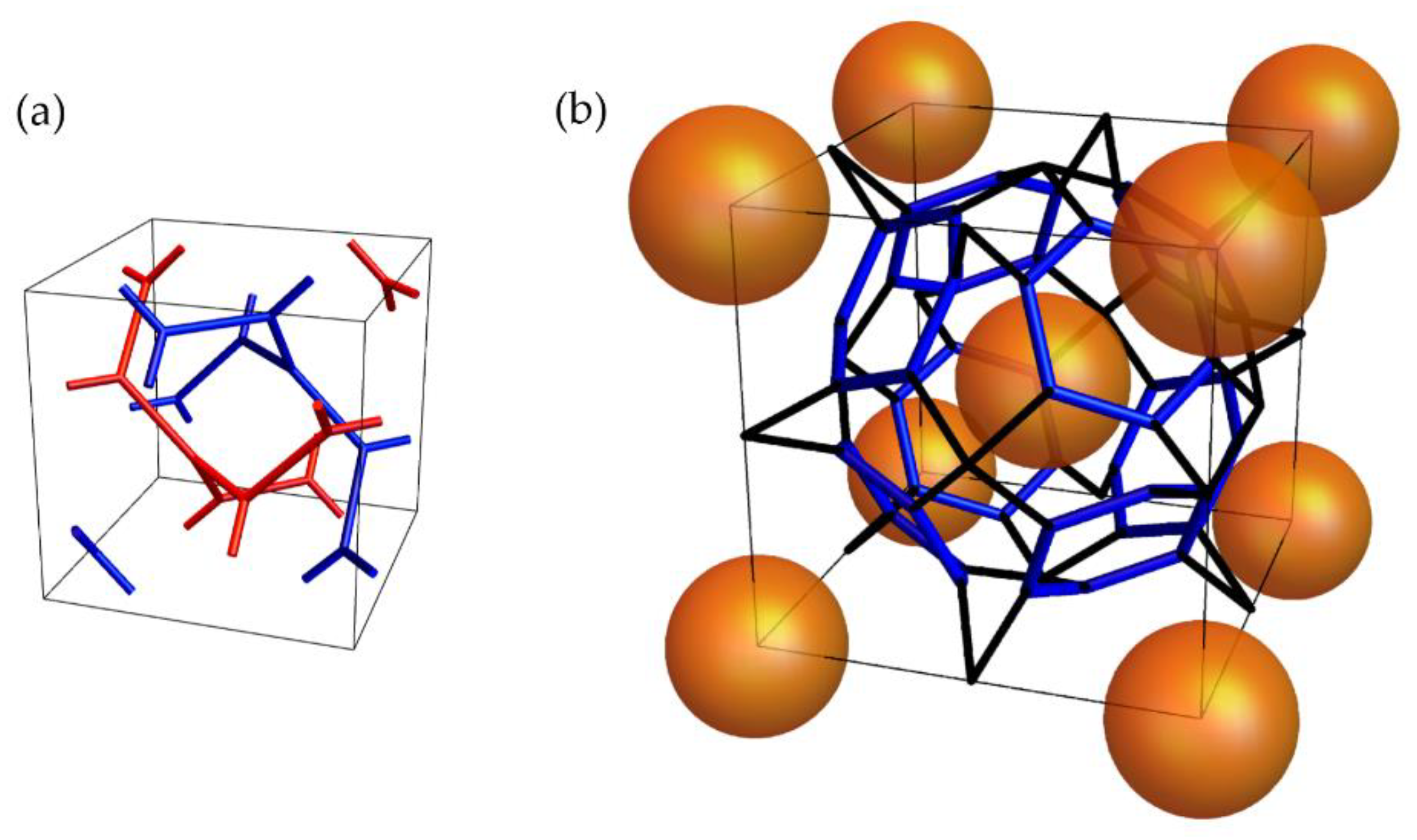 Crystals 11 00214 g001