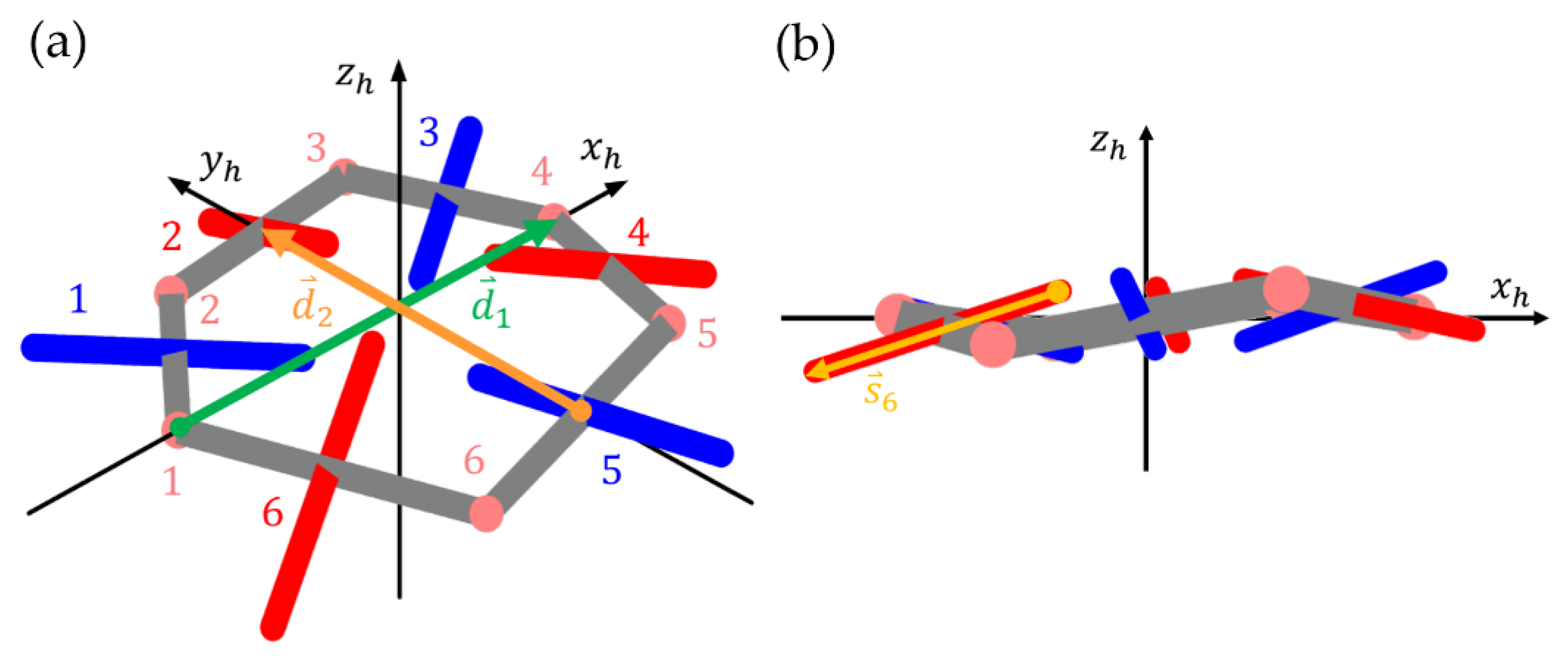 Crystals 11 00214 g002