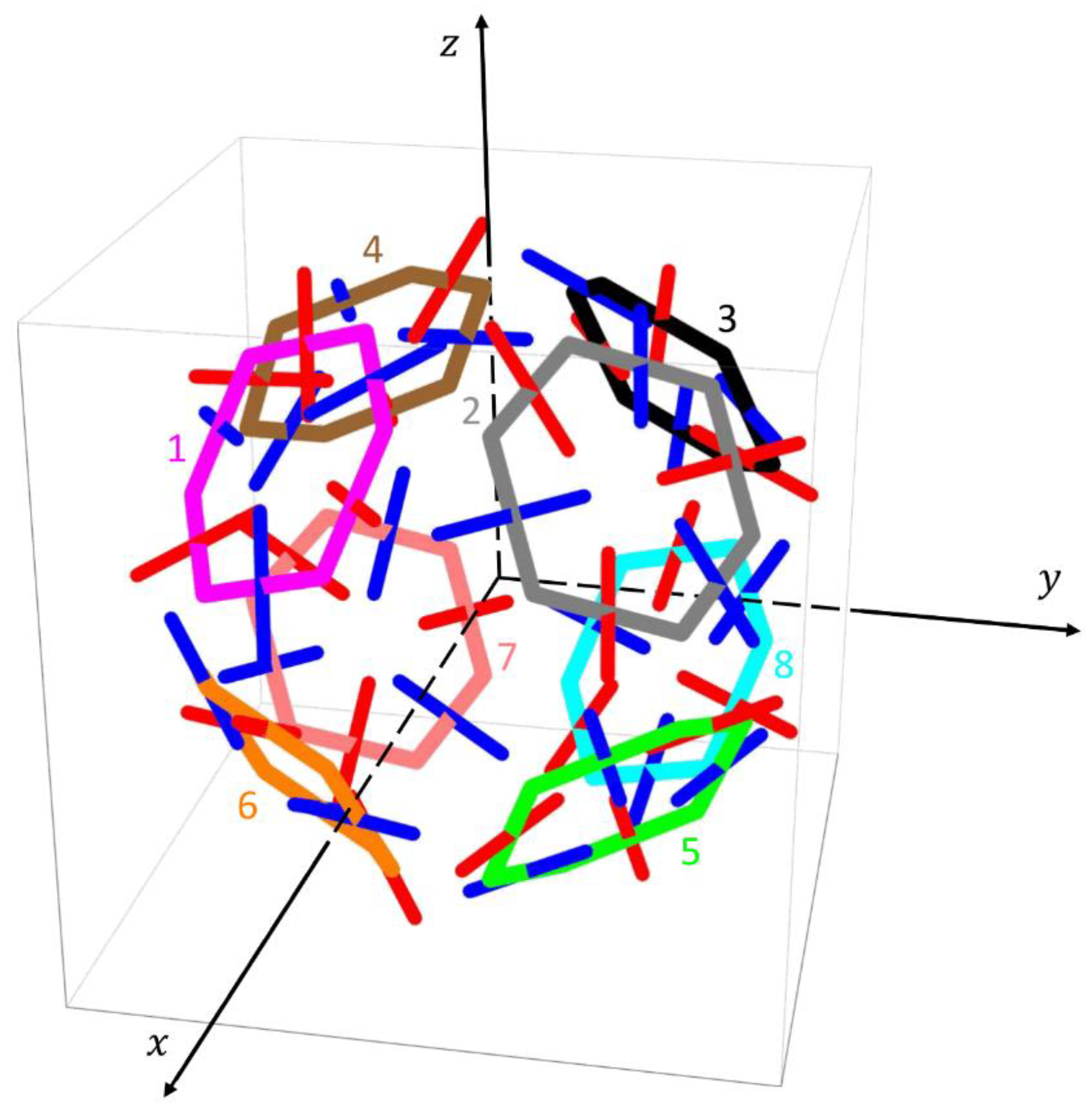Crystals 11 00214 g003