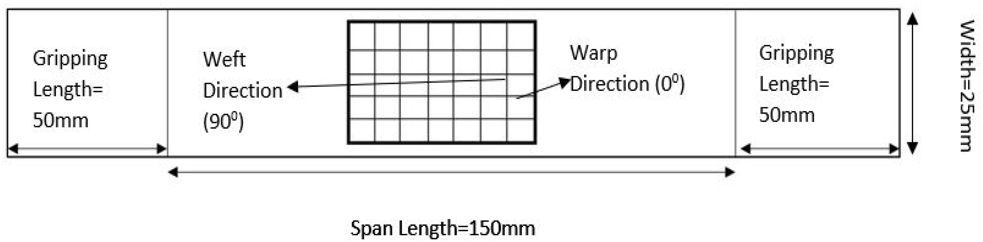 Crystals 11 00216 g001
